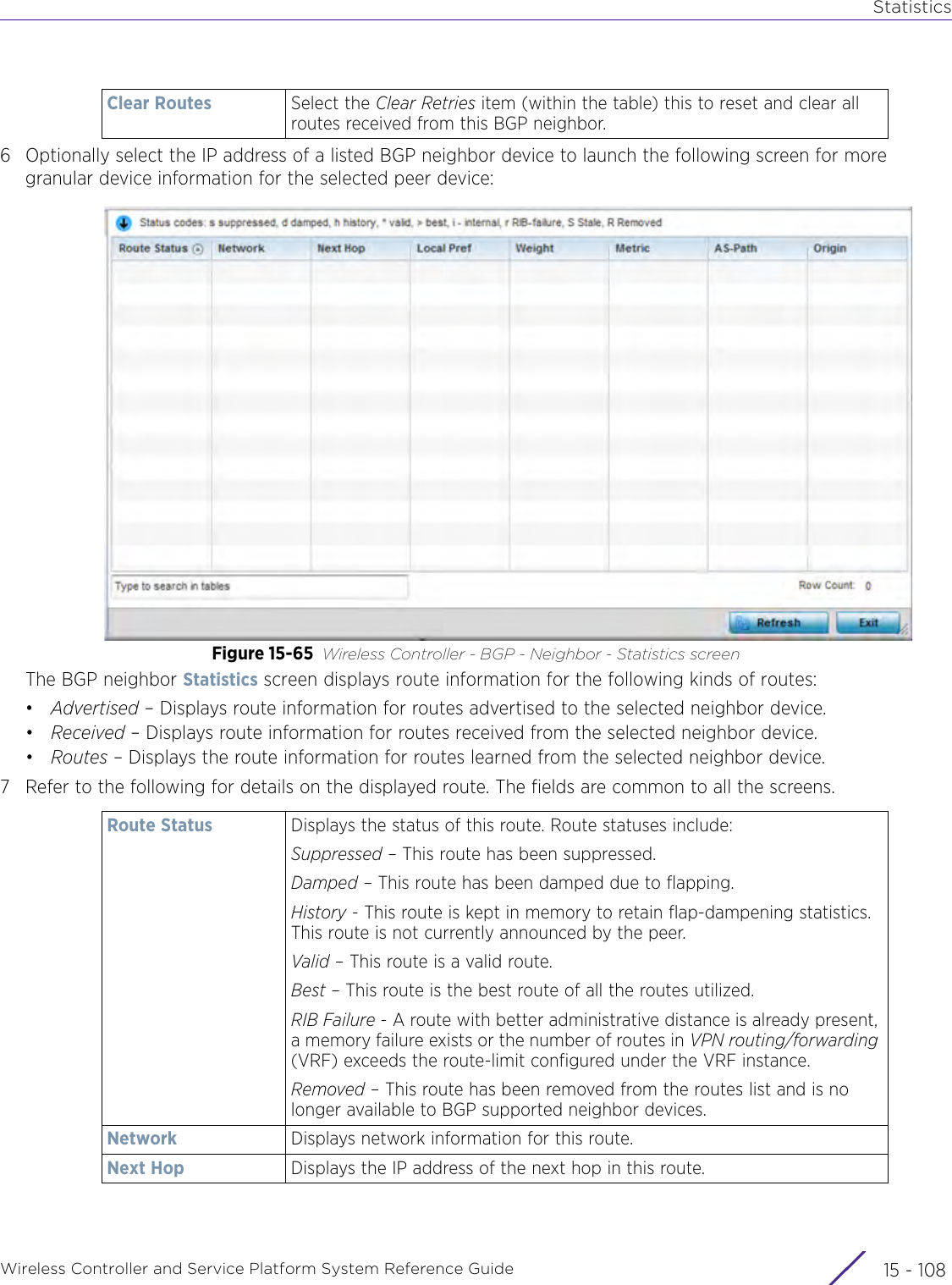 StatisticsWireless Controller and Service Platform System Reference Guide  15 - 1086 Optionally select the IP address of a listed BGP neighbor device to launch the following screen for more granular device information for the selected peer device:Figure 15-65 Wireless Controller - BGP - Neighbor - Statistics screenThe BGP neighbor Statistics screen displays route information for the following kinds of routes:•Advertised – Displays route information for routes advertised to the selected neighbor device.•Received – Displays route information for routes received from the selected neighbor device.•Routes – Displays the route information for routes learned from the selected neighbor device.7 Refer to the following for details on the displayed route. The fields are common to all the screens.Clear Routes Select the Clear Retries item (within the table) this to reset and clear all routes received from this BGP neighbor.Route Status Displays the status of this route. Route statuses include:Suppressed – This route has been suppressed.Damped – This route has been damped due to flapping.History - This route is kept in memory to retain flap-dampening statistics. This route is not currently announced by the peer.Valid – This route is a valid route.Best – This route is the best route of all the routes utilized.RIB Failure - A route with better administrative distance is already present, a memory failure exists or the number of routes in VPN routing/forwarding (VRF) exceeds the route-limit configured under the VRF instance.Removed – This route has been removed from the routes list and is no longer available to BGP supported neighbor devices.Network Displays network information for this route.Next Hop Displays the IP address of the next hop in this route.