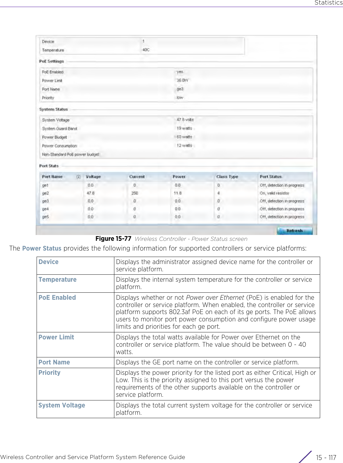 StatisticsWireless Controller and Service Platform System Reference Guide 15 - 117Figure 15-77 Wireless Controller - Power Status screenThe Power Status provides the following information for supported controllers or service platforms:Device Displays the administrator assigned device name for the controller or service platform.Temperature Displays the internal system temperature for the controller or service platform.PoE Enabled Displays whether or not Power over Ethernet (PoE) is enabled for the controller or service platform. When enabled, the controller or service platform supports 802.3af PoE on each of its ge ports. The PoE allows users to monitor port power consumption and configure power usage limits and priorities for each ge port.Power Limit Displays the total watts available for Power over Ethernet on the controller or service platform. The value should be between 0 - 40 watts.Port Name Displays the GE port name on the controller or service platform.Priority Displays the power priority for the listed port as either Critical, High or Low. This is the priority assigned to this port versus the power requirements of the other supports available on the controller or service platform.System Voltage Displays the total current system voltage for the controller or service platform.