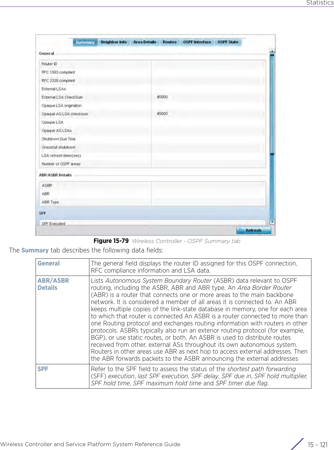 StatisticsWireless Controller and Service Platform System Reference Guide 15 - 121Figure 15-79 Wireless Controller - OSPF Summary tabThe Summary tab describes the following data fields:General The general field displays the router ID assigned for this OSPF connection, RFC compliance information and LSA data. ABR/ASBR DetailsLists Autonomous System Boundary Router (ASBR) data relevant to OSPF routing, including the ASBR, ABR and ABR type. An Area Border Router (ABR) is a router that connects one or more areas to the main backbone network. It is considered a member of all areas it is connected to. An ABR keeps multiple copies of the link-state database in memory, one for each area to which that router is connected An ASBR is a router connected to more than one Routing protocol and exchanges routing information with routers in other protocols. ASBRs typically also run an exterior routing protocol (for example, BGP), or use static routes, or both. An ASBR is used to distribute routes received from other, external ASs throughout its own autonomous system. Routers in other areas use ABR as next hop to access external addresses. Then the ABR forwards packets to the ASBR announcing the external addressesSPF Refer to the SPF field to assess the status of the shortest path forwarding (SFF) execution, last SPF execution, SPF delay, SPF due in, SPF hold multiplier, SPF hold time, SPF maximum hold time and SPF timer due flag.