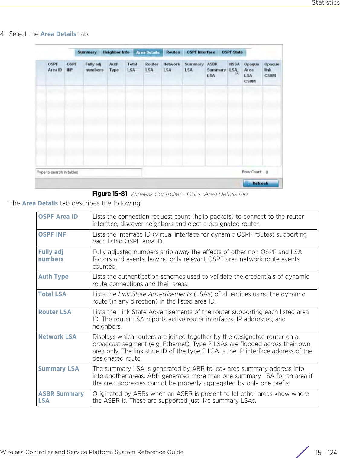 StatisticsWireless Controller and Service Platform System Reference Guide  15 - 1244 Select the Area Details tab.Figure 15-81 Wireless Controller - OSPF Area Details tabThe Area Details tab describes the following:OSPF Area ID Lists the connection request count (hello packets) to connect to the router interface, discover neighbors and elect a designated router.OSPF INF Lists the interface ID (virtual interface for dynamic OSPF routes) supporting each listed OSPF area ID.Fully adj numbersFully adjusted numbers strip away the effects of other non OSPF and LSA factors and events, leaving only relevant OSPF area network route events counted.Auth Type Lists the authentication schemes used to validate the credentials of dynamic route connections and their areas.Total LSA Lists the Link State Advertisements (LSAs) of all entities using the dynamic route (in any direction) in the listed area ID.Router LSA Lists the Link State Advertisements of the router supporting each listed area ID. The router LSA reports active router interfaces, IP addresses, and neighbors.Network LSA Displays which routers are joined together by the designated router on a broadcast segment (e.g. Ethernet). Type 2 LSAs are flooded across their own area only. The link state ID of the type 2 LSA is the IP interface address of the designated route.Summary LSA The summary LSA is generated by ABR to leak area summary address info into another areas. ABR generates more than one summary LSA for an area if the area addresses cannot be properly aggregated by only one prefix.ASBR Summary LSAOriginated by ABRs when an ASBR is present to let other areas know where the ASBR is. These are supported just like summary LSAs.