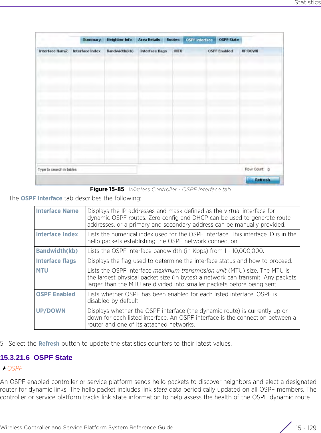 StatisticsWireless Controller and Service Platform System Reference Guide 15 - 129Figure 15-85  Wireless Controller - OSPF Interface tabThe OSPF Interface tab describes the following:5 Select the Refresh button to update the statistics counters to their latest values.15.3.21.6  OSPF StateOSPFAn OSPF enabled controller or service platform sends hello packets to discover neighbors and elect a designated router for dynamic links. The hello packet includes link state data periodically updated on all OSPF members. The controller or service platform tracks link state information to help assess the health of the OSPF dynamic route.Interface Name  Displays the IP addresses and mask defined as the virtual interface for dynamic OSPF routes. Zero config and DHCP can be used to generate route addresses, or a primary and secondary address can be manually provided.Interface Index  Lists the numerical index used for the OSPF interface. This interface ID is in the hello packets establishing the OSPF network connection.Bandwidth(kb)  Lists the OSPF interface bandwidth (in Kbps) from 1 - 10,000,000.Interface flags Displays the flag used to determine the interface status and how to proceed.MTU Lists the OSPF interface maximum transmission unit (MTU) size. The MTU is the largest physical packet size (in bytes) a network can transmit. Any packets larger than the MTU are divided into smaller packets before being sent.OSPF Enabled Lists whether OSPF has been enabled for each listed interface. OSPF is disabled by default.UP/DOWN Displays whether the OSPF interface (the dynamic route) is currently up or down for each listed interface. An OSPF interface is the connection between a router and one of its attached networks.