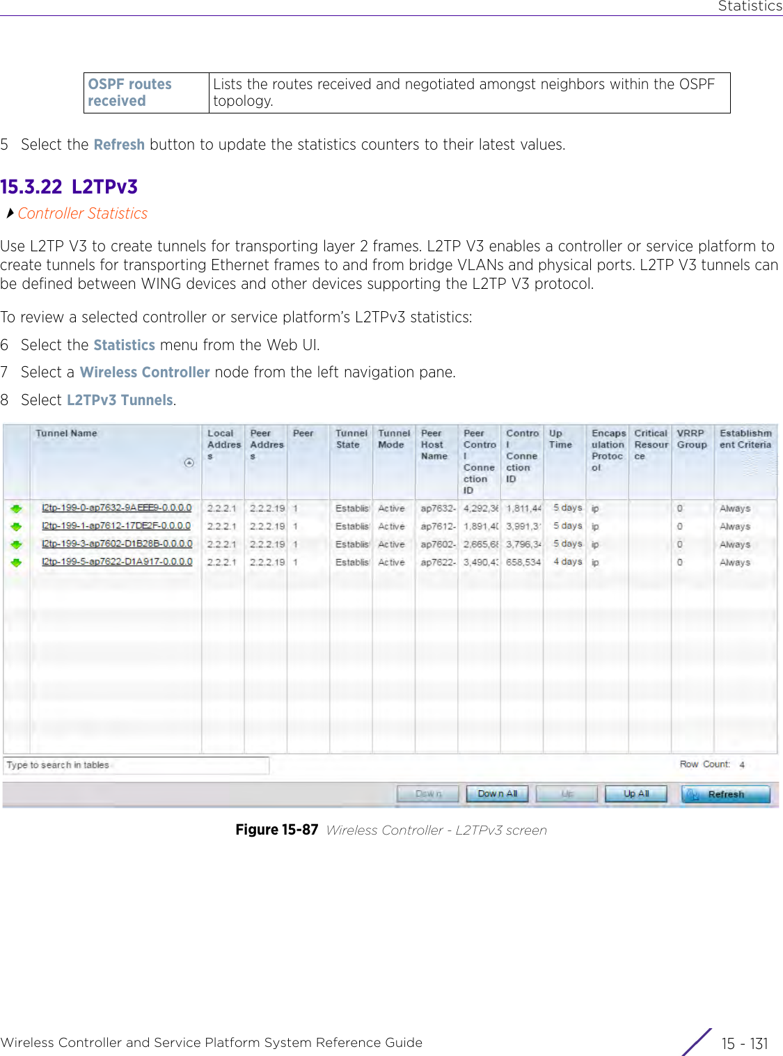 StatisticsWireless Controller and Service Platform System Reference Guide 15 - 1315 Select the Refresh button to update the statistics counters to their latest values.15.3.22  L2TPv3Controller StatisticsUse L2TP V3 to create tunnels for transporting layer 2 frames. L2TP V3 enables a controller or service platform to create tunnels for transporting Ethernet frames to and from bridge VLANs and physical ports. L2TP V3 tunnels can be defined between WING devices and other devices supporting the L2TP V3 protocol.To review a selected controller or service platform’s L2TPv3 statistics:6 Select the Statistics menu from the Web UI.7Select a Wireless Controller node from the left navigation pane.8Select L2TPv3 Tunnels.Figure 15-87 Wireless Controller - L2TPv3 screenOSPF routes receivedLists the routes received and negotiated amongst neighbors within the OSPF topology.