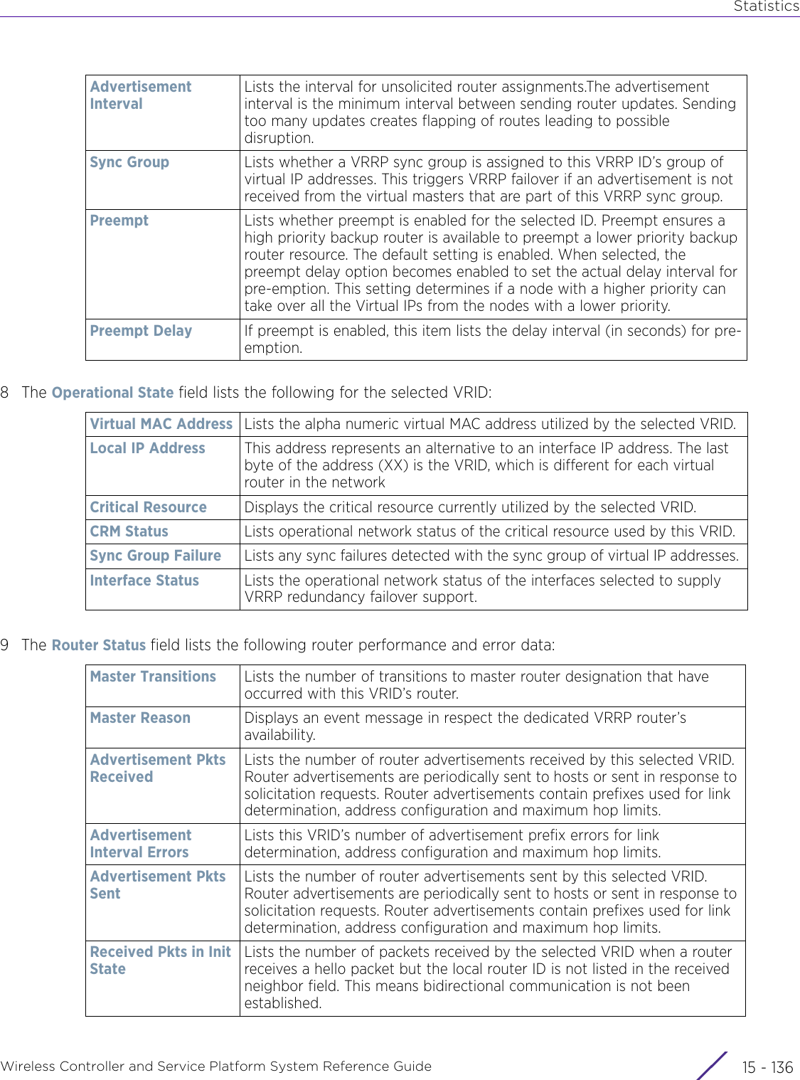 StatisticsWireless Controller and Service Platform System Reference Guide  15 - 1368The Operational State field lists the following for the selected VRID:9The Router Status field lists the following router performance and error data:Advertisement IntervalLists the interval for unsolicited router assignments.The advertisement interval is the minimum interval between sending router updates. Sending too many updates creates flapping of routes leading to possible disruption.Sync Group Lists whether a VRRP sync group is assigned to this VRRP ID’s group of virtual IP addresses. This triggers VRRP failover if an advertisement is not received from the virtual masters that are part of this VRRP sync group.Preempt Lists whether preempt is enabled for the selected ID. Preempt ensures a high priority backup router is available to preempt a lower priority backup router resource. The default setting is enabled. When selected, the preempt delay option becomes enabled to set the actual delay interval for pre-emption. This setting determines if a node with a higher priority can take over all the Virtual IPs from the nodes with a lower priority.Preempt Delay If preempt is enabled, this item lists the delay interval (in seconds) for pre-emption.Virtual MAC Address Lists the alpha numeric virtual MAC address utilized by the selected VRID.Local IP Address This address represents an alternative to an interface IP address. The last byte of the address (XX) is the VRID, which is different for each virtual router in the networkCritical Resource Displays the critical resource currently utilized by the selected VRID.CRM Status Lists operational network status of the critical resource used by this VRID.Sync Group Failure Lists any sync failures detected with the sync group of virtual IP addresses. Interface Status Lists the operational network status of the interfaces selected to supply VRRP redundancy failover support.Master Transitions Lists the number of transitions to master router designation that have occurred with this VRID’s router.Master Reason Displays an event message in respect the dedicated VRRP router’s availability.Advertisement Pkts ReceivedLists the number of router advertisements received by this selected VRID. Router advertisements are periodically sent to hosts or sent in response to solicitation requests. Router advertisements contain prefixes used for link determination, address configuration and maximum hop limits. Advertisement Interval ErrorsLists this VRID’s number of advertisement prefix errors for link determination, address configuration and maximum hop limits.Advertisement Pkts SentLists the number of router advertisements sent by this selected VRID. Router advertisements are periodically sent to hosts or sent in response to solicitation requests. Router advertisements contain prefixes used for link determination, address configuration and maximum hop limits. Received Pkts in Init StateLists the number of packets received by the selected VRID when a router receives a hello packet but the local router ID is not listed in the received neighbor field. This means bidirectional communication is not been established.