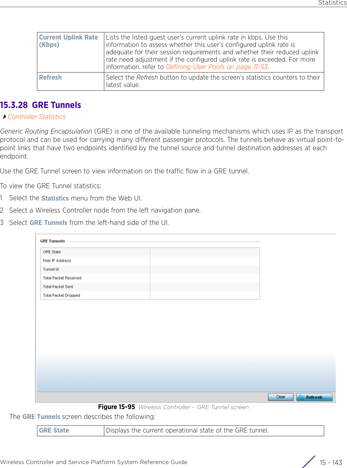 StatisticsWireless Controller and Service Platform System Reference Guide 15 - 14315.3.28  GRE TunnelsController StatisticsGeneric Routing Encapsulation (GRE) is one of the available tunneling mechanisms which uses IP as the transport protocol and can be used for carrying many different passenger protocols. The tunnels behave as virtual point-to-point links that have two endpoints identified by the tunnel source and tunnel destination addresses at each endpoint.Use the GRE Tunnel screen to view information on the traffic flow in a GRE tunnel.To view the GRE Tunnel statistics:1 Select the Statistics menu from the Web UI.2 Select a Wireless Controller node from the left navigation pane. 3Select GRE Tunnels from the left-hand side of the UI.Figure 15-95 Wireless Controller – GRE Tunnel screenThe GRE Tunnels screen describes the following:Current Uplink Rate (Kbps)Lists the listed guest user’s current uplink rate in kbps. Use this information to assess whether this user’s configured uplink rate is adequate for their session requirements and whether their reduced uplink rate need adjustment if the configured uplink rate is exceeded. For more information, refer to Defining User Pools on page 11-53.Refresh Select the Refresh button to update the screen’s statistics counters to their latest value.GRE State Displays the current operational state of the GRE tunnel.