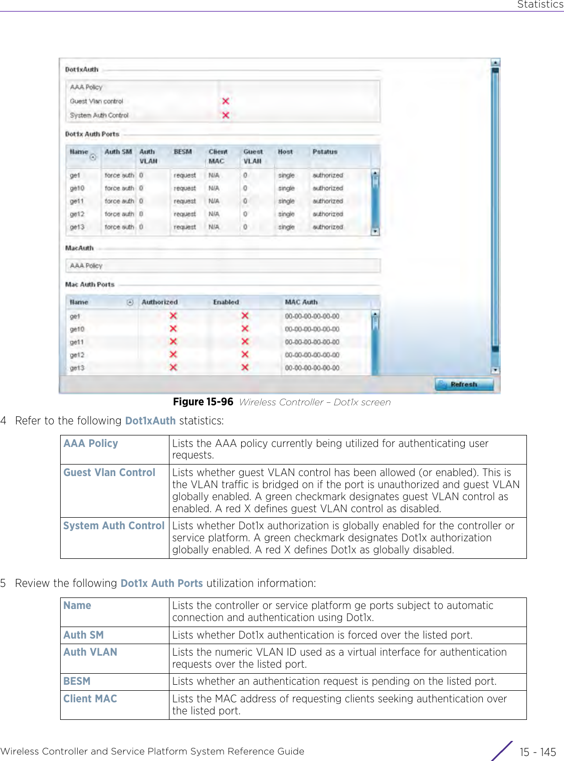 StatisticsWireless Controller and Service Platform System Reference Guide 15 - 145Figure 15-96 Wireless Controller – Dot1x screen4 Refer to the following Dot1xAuth statistics:5 Review the following Dot1x Auth Ports utilization information: AAA Policy Lists the AAA policy currently being utilized for authenticating user requests.Guest Vlan Control Lists whether guest VLAN control has been allowed (or enabled). This is the VLAN traffic is bridged on if the port is unauthorized and guest VLAN globally enabled. A green checkmark designates guest VLAN control as enabled. A red X defines guest VLAN control as disabled.System Auth Control Lists whether Dot1x authorization is globally enabled for the controller or service platform. A green checkmark designates Dot1x authorization globally enabled. A red X defines Dot1x as globally disabled.Name Lists the controller or service platform ge ports subject to automatic connection and authentication using Dot1x.Auth SM Lists whether Dot1x authentication is forced over the listed port.Auth VLAN Lists the numeric VLAN ID used as a virtual interface for authentication requests over the listed port.BESM Lists whether an authentication request is pending on the listed port.Client MAC Lists the MAC address of requesting clients seeking authentication over the listed port.