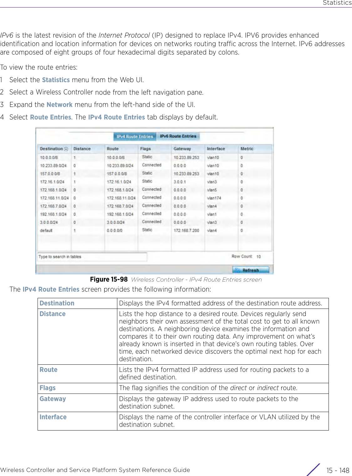 StatisticsWireless Controller and Service Platform System Reference Guide  15 - 148IPv6 is the latest revision of the Internet Protocol (IP) designed to replace IPv4. IPV6 provides enhanced identification and location information for devices on networks routing traffic across the Internet. IPv6 addresses are composed of eight groups of four hexadecimal digits separated by colons. To view the route entries:1 Select the Statistics menu from the Web UI.2 Select a Wireless Controller node from the left navigation pane. 3Expand the Network menu from the left-hand side of the UI.4Select Route Entries. The IPv4 Route Entries tab displays by default.Figure 15-98 Wireless Controller - IPv4 Route Entries screenThe IPv4 Route Entries screen provides the following information:Destination Displays the IPv4 formatted address of the destination route address.Distance Lists the hop distance to a desired route. Devices regularly send neighbors their own assessment of the total cost to get to all known destinations. A neighboring device examines the information and compares it to their own routing data. Any improvement on what’s already known is inserted in that device’s own routing tables. Over time, each networked device discovers the optimal next hop for each destination. Route Lists the IPv4 formatted IP address used for routing packets to a defined destination.Flags The flag signifies the condition of the direct or indirect route. Gateway Displays the gateway IP address used to route packets to the destination subnet.Interface Displays the name of the controller interface or VLAN utilized by the destination subnet.