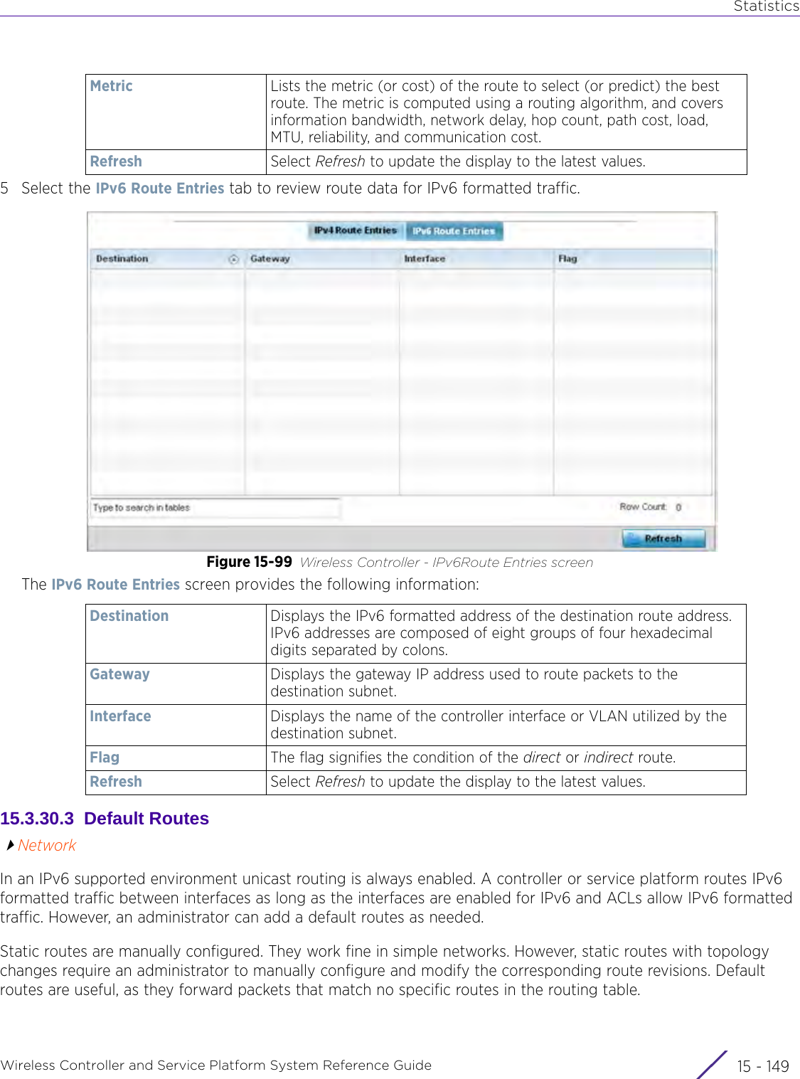 StatisticsWireless Controller and Service Platform System Reference Guide 15 - 1495 Select the IPv6 Route Entries tab to review route data for IPv6 formatted traffic. Figure 15-99 Wireless Controller - IPv6Route Entries screenThe IPv6 Route Entries screen provides the following information:15.3.30.3  Default RoutesNetworkIn an IPv6 supported environment unicast routing is always enabled. A controller or service platform routes IPv6 formatted traffic between interfaces as long as the interfaces are enabled for IPv6 and ACLs allow IPv6 formatted traffic. However, an administrator can add a default routes as needed.Static routes are manually configured. They work fine in simple networks. However, static routes with topology changes require an administrator to manually configure and modify the corresponding route revisions. Default routes are useful, as they forward packets that match no specific routes in the routing table. Metric Lists the metric (or cost) of the route to select (or predict) the best route. The metric is computed using a routing algorithm, and covers information bandwidth, network delay, hop count, path cost, load, MTU, reliability, and communication cost.Refresh Select Refresh to update the display to the latest values.Destination Displays the IPv6 formatted address of the destination route address. IPv6 addresses are composed of eight groups of four hexadecimal digits separated by colons.Gateway Displays the gateway IP address used to route packets to the destination subnet.Interface Displays the name of the controller interface or VLAN utilized by the destination subnet.Flag The flag signifies the condition of the direct or indirect route. Refresh Select Refresh to update the display to the latest values.