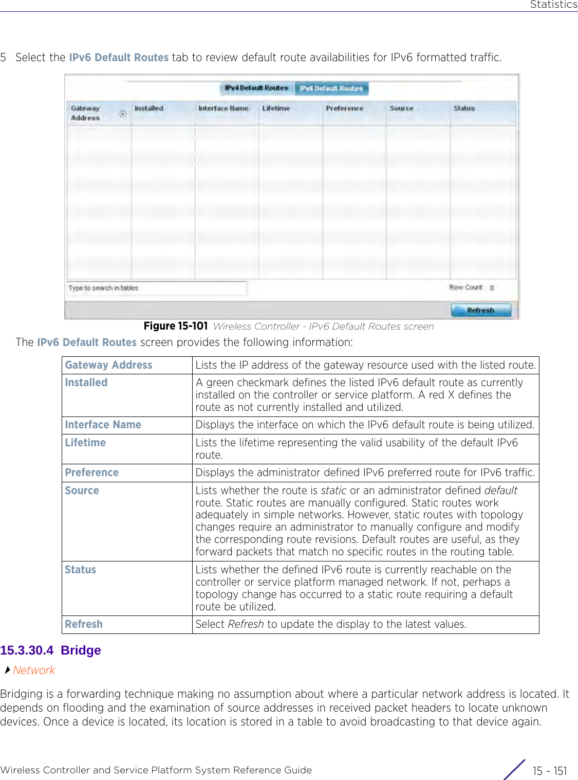 StatisticsWireless Controller and Service Platform System Reference Guide 15 - 1515 Select the IPv6 Default Routes tab to review default route availabilities for IPv6 formatted traffic.Figure 15-101 Wireless Controller - IPv6 Default Routes screenThe IPv6 Default Routes screen provides the following information:15.3.30.4  BridgeNetworkBridging is a forwarding technique making no assumption about where a particular network address is located. It depends on flooding and the examination of source addresses in received packet headers to locate unknown devices. Once a device is located, its location is stored in a table to avoid broadcasting to that device again. Gateway Address Lists the IP address of the gateway resource used with the listed route.Installed A green checkmark defines the listed IPv6 default route as currently installed on the controller or service platform. A red X defines the route as not currently installed and utilized.Interface Name Displays the interface on which the IPv6 default route is being utilized.Lifetime Lists the lifetime representing the valid usability of the default IPv6 route.Preference Displays the administrator defined IPv6 preferred route for IPv6 traffic.Source Lists whether the route is static or an administrator defined default route. Static routes are manually configured. Static routes work adequately in simple networks. However, static routes with topology changes require an administrator to manually configure and modify the corresponding route revisions. Default routes are useful, as they forward packets that match no specific routes in the routing table. Status Lists whether the defined IPv6 route is currently reachable on the controller or service platform managed network. If not, perhaps a topology change has occurred to a static route requiring a default route be utilized.Refresh Select Refresh to update the display to the latest values.