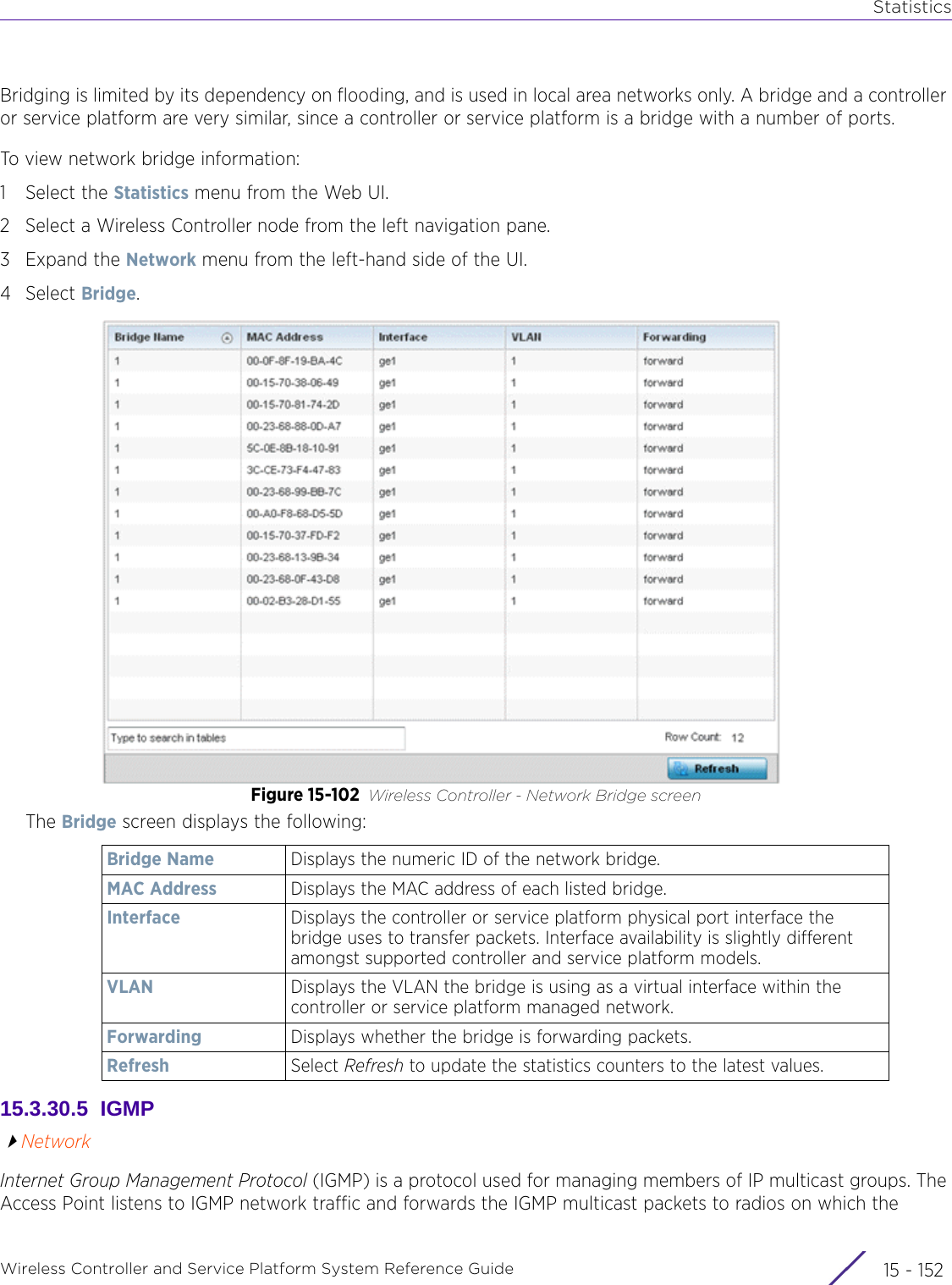 StatisticsWireless Controller and Service Platform System Reference Guide  15 - 152Bridging is limited by its dependency on flooding, and is used in local area networks only. A bridge and a controller or service platform are very similar, since a controller or service platform is a bridge with a number of ports.To view network bridge information:1 Select the Statistics menu from the Web UI.2 Select a Wireless Controller node from the left navigation pane. 3Expand the Network menu from the left-hand side of the UI.4Select Bridge.Figure 15-102 Wireless Controller - Network Bridge screenThe Bridge screen displays the following:15.3.30.5  IGMPNetworkInternet Group Management Protocol (IGMP) is a protocol used for managing members of IP multicast groups. The Access Point listens to IGMP network traffic and forwards the IGMP multicast packets to radios on which the Bridge Name Displays the numeric ID of the network bridge.MAC Address Displays the MAC address of each listed bridge.Interface Displays the controller or service platform physical port interface the bridge uses to transfer packets. Interface availability is slightly different amongst supported controller and service platform models.VLAN Displays the VLAN the bridge is using as a virtual interface within the controller or service platform managed network.Forwarding Displays whether the bridge is forwarding packets. Refresh Select Refresh to update the statistics counters to the latest values.