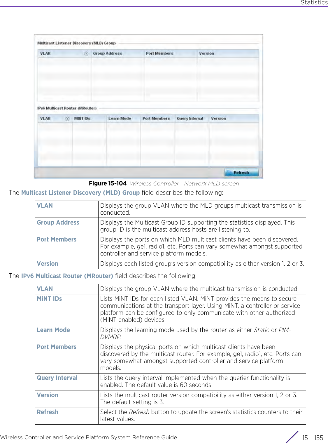 StatisticsWireless Controller and Service Platform System Reference Guide 15 - 155Figure 15-104 Wireless Controller - Network MLD screenThe Multicast Listener Discovery (MLD) Group field describes the following:The IPv6 Multicast Router (MRouter) field describes the following:VLAN Displays the group VLAN where the MLD groups multicast transmission is conducted.Group Address Displays the Multicast Group ID supporting the statistics displayed. This group ID is the multicast address hosts are listening to.Port Members Displays the ports on which MLD multicast clients have been discovered. For example, ge1, radio1, etc. Ports can vary somewhat amongst supported controller and service platform models.Version Displays each listed group’s version compatibility as either version 1, 2 or 3.VLAN Displays the group VLAN where the multicast transmission is conducted.MiNT IDs Lists MiNT IDs for each listed VLAN. MiNT provides the means to secure communications at the transport layer. Using MiNT, a controller or service platform can be configured to only communicate with other authorized (MiNT enabled) devices.Learn Mode Displays the learning mode used by the router as either Static or PIM-DVMRP.Port Members Displays the physical ports on which multicast clients have been discovered by the multicast router. For example, ge1, radio1, etc. Ports can vary somewhat amongst supported controller and service platform models.Query Interval Lists the query interval implemented when the querier functionality is enabled. The default value is 60 seconds.Version Lists the multicast router version compatibility as either version 1, 2 or 3. The default setting is 3.Refresh Select the Refresh button to update the screen’s statistics counters to their latest values.