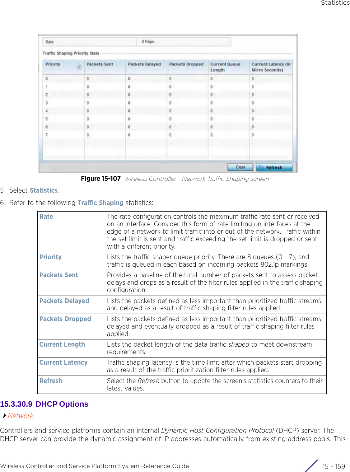 StatisticsWireless Controller and Service Platform System Reference Guide 15 - 159Figure 15-107 Wireless Controller - Network Traffic Shaping screen5Select Statistics.6 Refer to the following Traffic Shaping statistics:15.3.30.9  DHCP Options NetworkControllers and service platforms contain an internal Dynamic Host Configuration Protocol (DHCP) server. The DHCP server can provide the dynamic assignment of IP addresses automatically from existing address pools. This Rate The rate configuration controls the maximum traffic rate sent or received on an interface. Consider this form of rate limiting on interfaces at the edge of a network to limit traffic into or out of the network. Traffic within the set limit is sent and traffic exceeding the set limit is dropped or sent with a different priority.Priority Lists the traffic shaper queue priority. There are 8 queues (0 - 7), and traffic is queued in each based on incoming packets 802.1p markings.Packets Sent Provides a baseline of the total number of packets sent to assess packet delays and drops as a result of the filter rules applied in the traffic shaping configuration.Packets Delayed Lists the packets defined as less important than prioritized traffic streams and delayed as a result of traffic shaping filter rules applied.Packets Dropped Lists the packets defined as less important than prioritized traffic streams, delayed and eventually dropped as a result of traffic shaping filter rules applied.Current Length Lists the packet length of the data traffic shaped to meet downstream requirements.Current Latency Traffic shaping latency is the time limit after which packets start dropping as a result of the traffic prioritization filter rules applied.Refresh Select the Refresh button to update the screen’s statistics counters to their latest values.