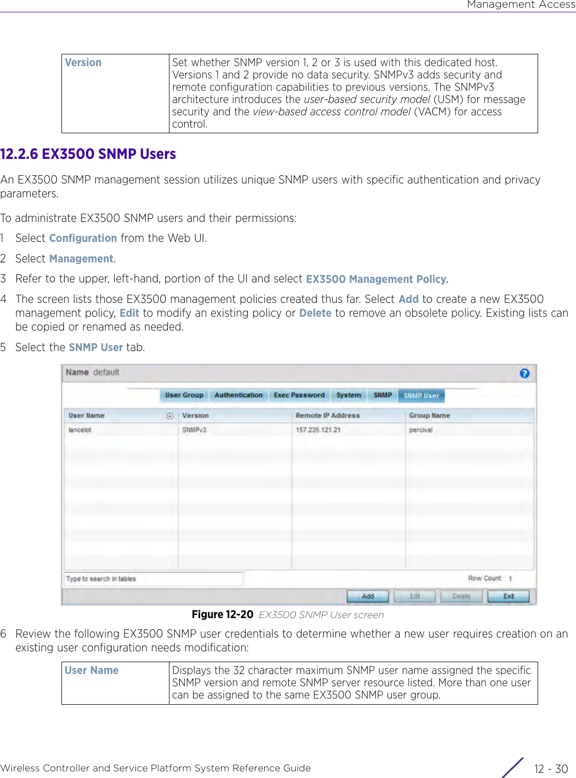 Management AccessWireless Controller and Service Platform System Reference Guide  12 - 3012.2.6 EX3500 SNMP UsersAn EX3500 SNMP management session utilizes unique SNMP users with specific authentication and privacy parameters.To administrate EX3500 SNMP users and their permissions:1Select Configuration from the Web UI.2Select Management.3 Refer to the upper, left-hand, portion of the UI and select EX3500 Management Policy.4 The screen lists those EX3500 management policies created thus far. Select Add to create a new EX3500 management policy, Edit to modify an existing policy or Delete to remove an obsolete policy. Existing lists can be copied or renamed as needed.5 Select the SNMP User tab.Figure 12-20 EX3500 SNMP User screen6 Review the following EX3500 SNMP user credentials to determine whether a new user requires creation on an existing user configuration needs modification:Version Set whether SNMP version 1, 2 or 3 is used with this dedicated host. Versions 1 and 2 provide no data security. SNMPv3 adds security and remote configuration capabilities to previous versions. The SNMPv3 architecture introduces the user-based security model (USM) for message security and the view-based access control model (VACM) for access control.User Name Displays the 32 character maximum SNMP user name assigned the specific SNMP version and remote SNMP server resource listed. More than one user can be assigned to the same EX3500 SNMP user group.