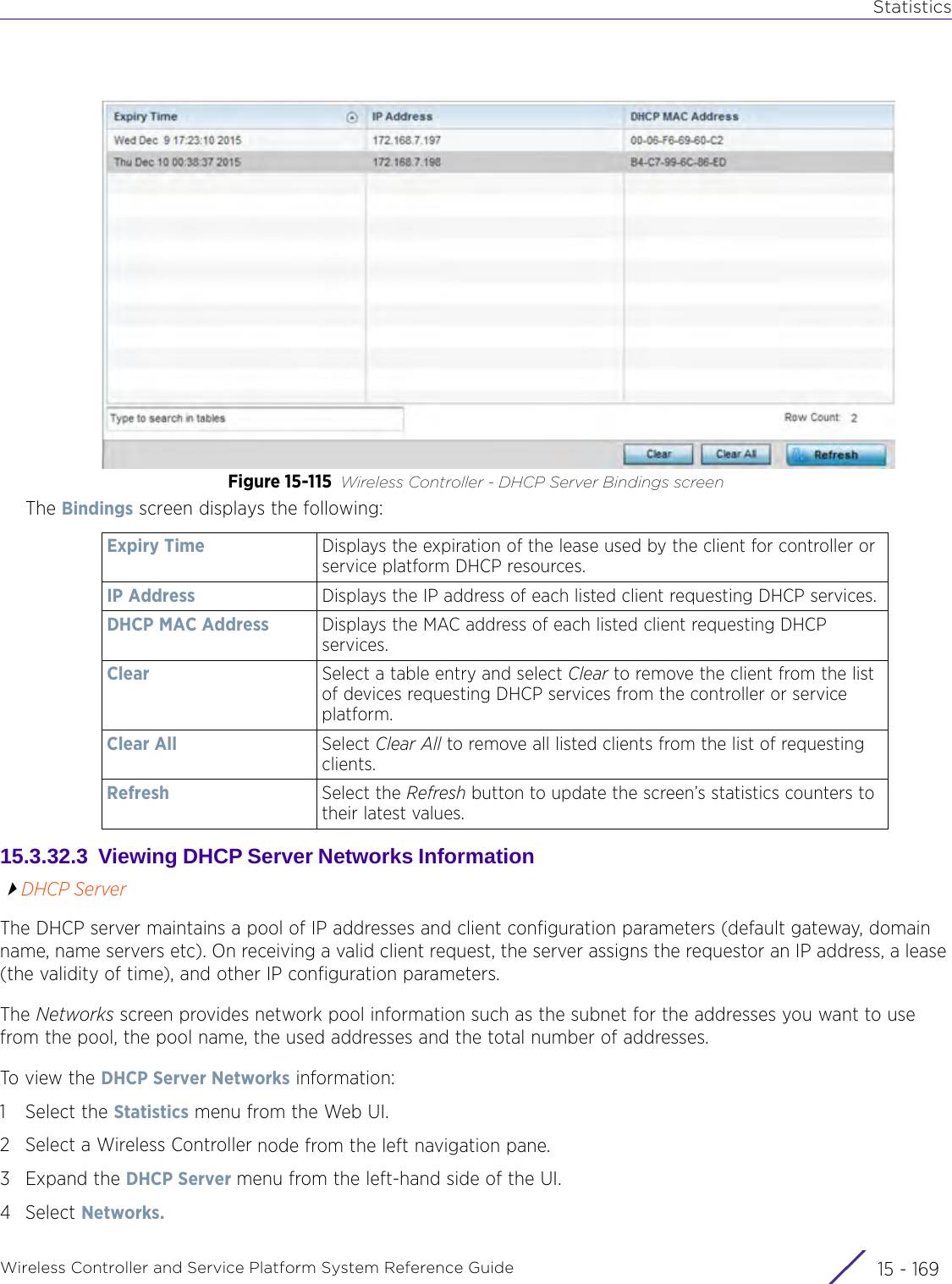 StatisticsWireless Controller and Service Platform System Reference Guide 15 - 169Figure 15-115 Wireless Controller - DHCP Server Bindings screenThe Bindings screen displays the following:15.3.32.3  Viewing DHCP Server Networks Information DHCP ServerThe DHCP server maintains a pool of IP addresses and client configuration parameters (default gateway, domain name, name servers etc). On receiving a valid client request, the server assigns the requestor an IP address, a lease (the validity of time), and other IP configuration parameters. The Networks screen provides network pool information such as the subnet for the addresses you want to use from the pool, the pool name, the used addresses and the total number of addresses.To view the DHCP Server Networks information:1 Select the Statistics menu from the Web UI.2 Select a Wireless Controller node from the left navigation pane. 3Expand the DHCP Server menu from the left-hand side of the UI. 4Select Networks. Expiry Time Displays the expiration of the lease used by the client for controller or service platform DHCP resources. IP Address Displays the IP address of each listed client requesting DHCP services.DHCP MAC Address Displays the MAC address of each listed client requesting DHCP services.Clear Select a table entry and select Clear to remove the client from the list of devices requesting DHCP services from the controller or service platform.Clear All Select Clear All to remove all listed clients from the list of requesting clients.Refresh Select the Refresh button to update the screen’s statistics counters to their latest values.