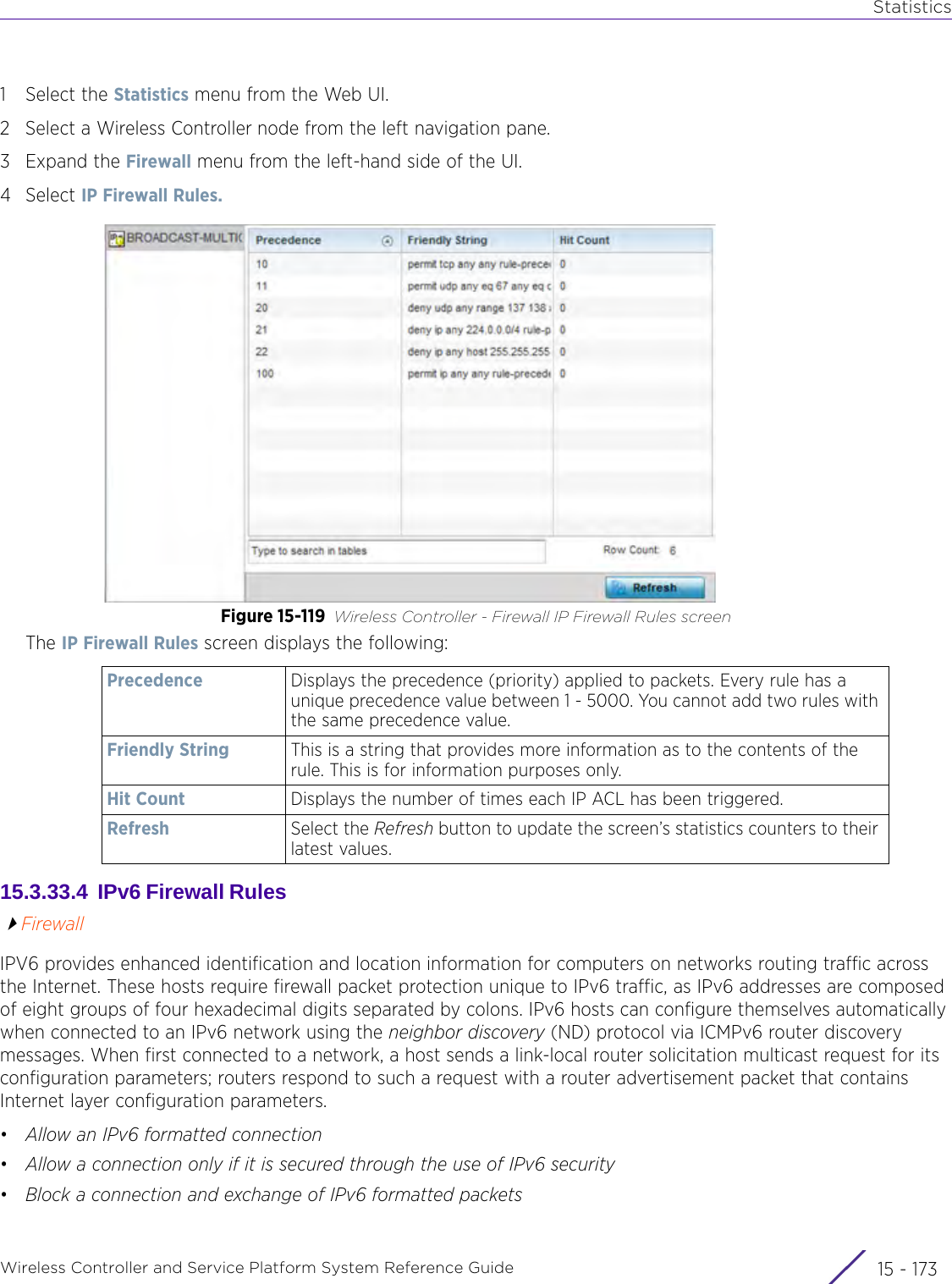 StatisticsWireless Controller and Service Platform System Reference Guide 15 - 1731 Select the Statistics menu from the Web UI.2 Select a Wireless Controller node from the left navigation pane. 3Expand the Firewall menu from the left-hand side of the UI. 4Select IP Firewall Rules. Figure 15-119 Wireless Controller - Firewall IP Firewall Rules screenThe IP Firewall Rules screen displays the following:15.3.33.4  IPv6 Firewall Rules FirewallIPV6 provides enhanced identification and location information for computers on networks routing traffic across the Internet. These hosts require firewall packet protection unique to IPv6 traffic, as IPv6 addresses are composed of eight groups of four hexadecimal digits separated by colons. IPv6 hosts can configure themselves automatically when connected to an IPv6 network using the neighbor discovery (ND) protocol via ICMPv6 router discovery messages. When first connected to a network, a host sends a link-local router solicitation multicast request for its configuration parameters; routers respond to such a request with a router advertisement packet that contains Internet layer configuration parameters.•Allow an IPv6 formatted connection•Allow a connection only if it is secured through the use of IPv6 security•Block a connection and exchange of IPv6 formatted packetsPrecedence Displays the precedence (priority) applied to packets. Every rule has a unique precedence value between 1 - 5000. You cannot add two rules with the same precedence value.Friendly String This is a string that provides more information as to the contents of the rule. This is for information purposes only.Hit Count Displays the number of times each IP ACL has been triggered.Refresh Select the Refresh button to update the screen’s statistics counters to their latest values.