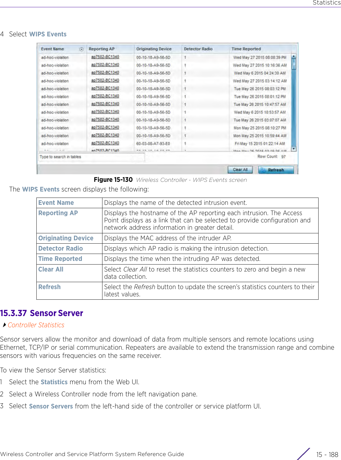 StatisticsWireless Controller and Service Platform System Reference Guide  15 - 1884Select WIPS EventsFigure 15-130 Wireless Controller - WIPS Events screenThe WIPS Events screen displays the following:15.3.37  Sensor Server Controller StatisticsSensor servers allow the monitor and download of data from multiple sensors and remote locations using Ethernet, TCP/IP or serial communication. Repeaters are available to extend the transmission range and combine sensors with various frequencies on the same receiver. To view the Sensor Server statistics:1 Select the Statistics menu from the Web UI.2 Select a Wireless Controller node from the left navigation pane. 3Select Sensor Servers from the left-hand side of the controller or service platform UI.Event Name Displays the name of the detected intrusion event.Reporting AP Displays the hostname of the AP reporting each intrusion. The Access Point displays as a link that can be selected to provide configuration and network address information in greater detail.Originating Device Displays the MAC address of the intruder AP.Detector Radio Displays which AP radio is making the intrusion detection.Time Reported  Displays the time when the intruding AP was detected.Clear All Select Clear All to reset the statistics counters to zero and begin a new data collection.Refresh Select the Refresh button to update the screen’s statistics counters to their latest values.