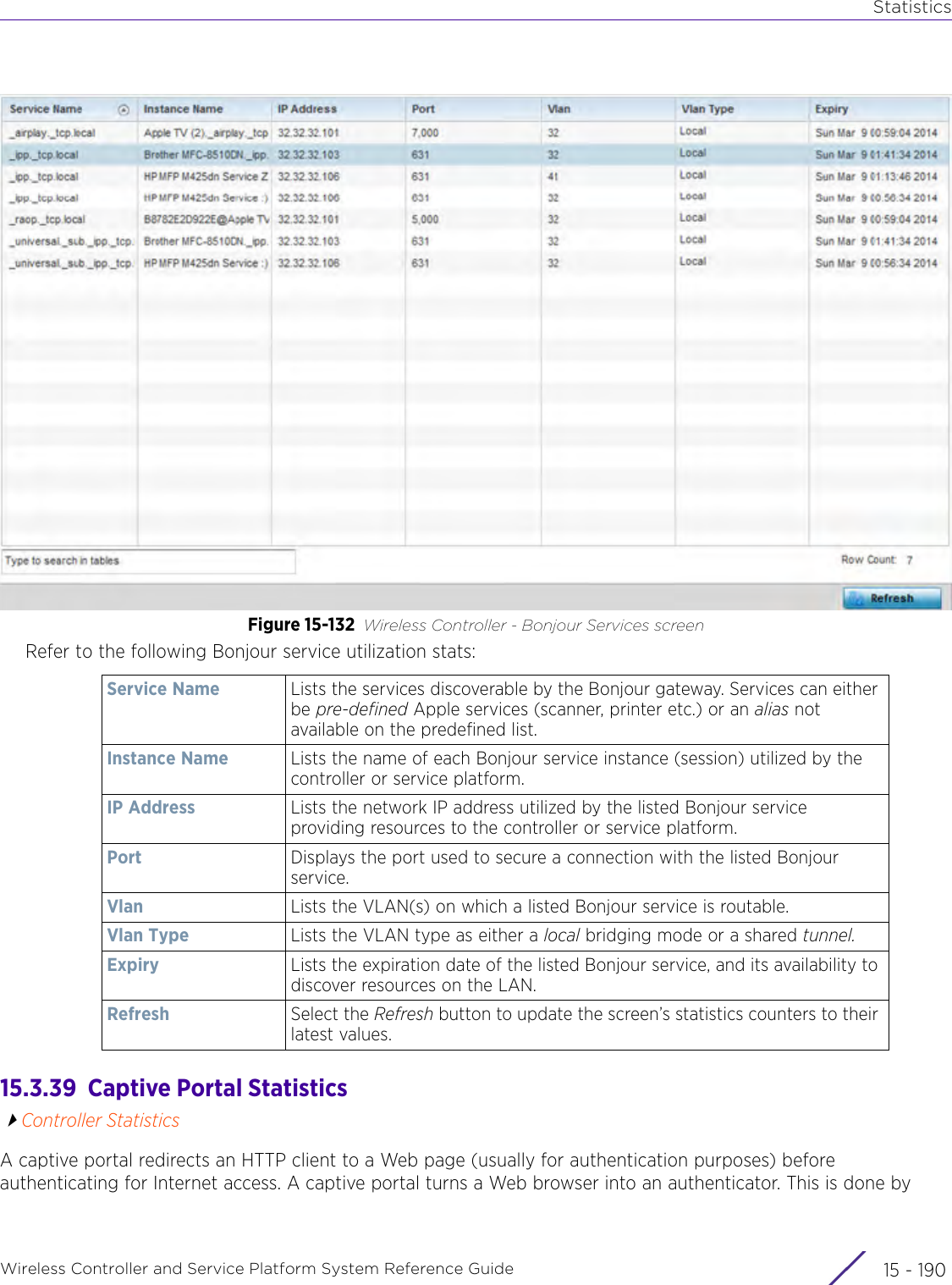 StatisticsWireless Controller and Service Platform System Reference Guide  15 - 190Figure 15-132 Wireless Controller - Bonjour Services screenRefer to the following Bonjour service utilization stats:15.3.39  Captive Portal StatisticsController StatisticsA captive portal redirects an HTTP client to a Web page (usually for authentication purposes) before authenticating for Internet access. A captive portal turns a Web browser into an authenticator. This is done by Service Name Lists the services discoverable by the Bonjour gateway. Services can either be pre-defined Apple services (scanner, printer etc.) or an alias not available on the predefined list.Instance Name Lists the name of each Bonjour service instance (session) utilized by the controller or service platform.IP Address Lists the network IP address utilized by the listed Bonjour service providing resources to the controller or service platform.Port Displays the port used to secure a connection with the listed Bonjour service.Vlan Lists the VLAN(s) on which a listed Bonjour service is routable.Vlan Type Lists the VLAN type as either a local bridging mode or a shared tunnel.Expiry Lists the expiration date of the listed Bonjour service, and its availability to discover resources on the LAN.Refresh Select the Refresh button to update the screen’s statistics counters to their latest values.