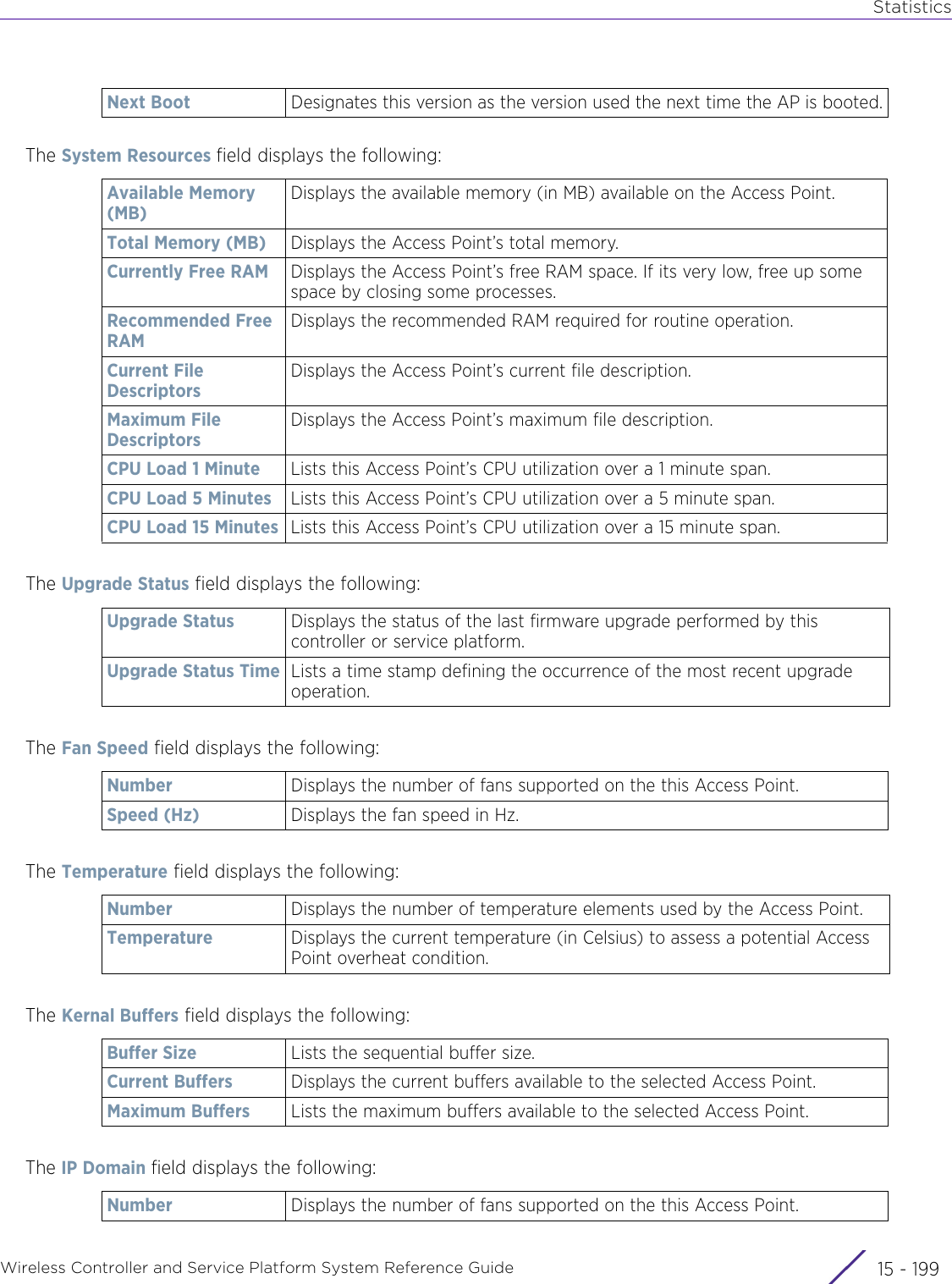 StatisticsWireless Controller and Service Platform System Reference Guide 15 - 199The System Resources field displays the following:The Upgrade Status field displays the following:The Fan Speed field displays the following:The Temperature field displays the following:The Kernal Buffers field displays the following:The IP Domain field displays the following:Next Boot Designates this version as the version used the next time the AP is booted.Available Memory (MB)Displays the available memory (in MB) available on the Access Point.Total Memory (MB) Displays the Access Point’s total memory. Currently Free RAM Displays the Access Point’s free RAM space. If its very low, free up some space by closing some processes.Recommended Free RAMDisplays the recommended RAM required for routine operation.Current File DescriptorsDisplays the Access Point’s current file description. Maximum File DescriptorsDisplays the Access Point’s maximum file description.CPU Load 1 Minute Lists this Access Point’s CPU utilization over a 1 minute span.CPU Load 5 Minutes Lists this Access Point’s CPU utilization over a 5 minute span.CPU Load 15 Minutes Lists this Access Point’s CPU utilization over a 15 minute span.Upgrade Status Displays the status of the last firmware upgrade performed by this controller or service platform.Upgrade Status Time Lists a time stamp defining the occurrence of the most recent upgrade operation. Number Displays the number of fans supported on the this Access Point.Speed (Hz) Displays the fan speed in Hz. Number Displays the number of temperature elements used by the Access Point.Temperature Displays the current temperature (in Celsius) to assess a potential Access Point overheat condition.Buffer Size Lists the sequential buffer size.Current Buffers Displays the current buffers available to the selected Access Point.Maximum Buffers Lists the maximum buffers available to the selected Access Point.Number Displays the number of fans supported on the this Access Point.