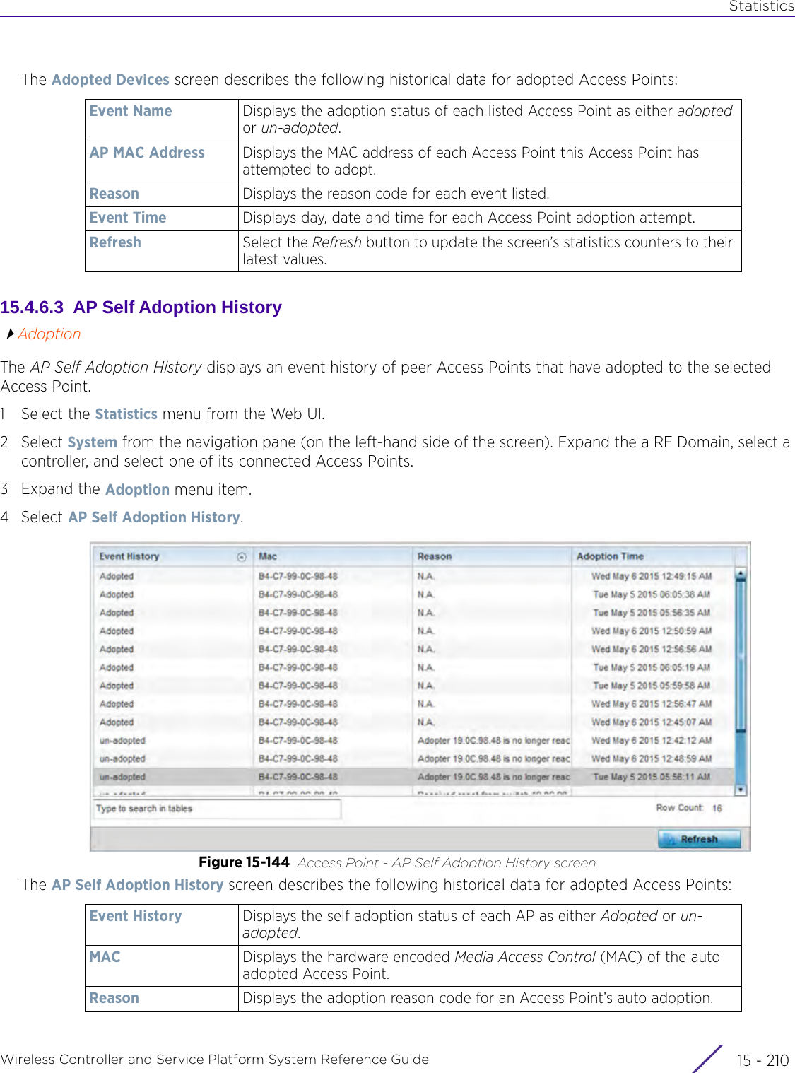 StatisticsWireless Controller and Service Platform System Reference Guide  15 - 210The Adopted Devices screen describes the following historical data for adopted Access Points:15.4.6.3  AP Self Adoption HistoryAdoptionThe AP Self Adoption History displays an event history of peer Access Points that have adopted to the selected Access Point.1 Select the Statistics menu from the Web UI.2Select System from the navigation pane (on the left-hand side of the screen). Expand the a RF Domain, select a controller, and select one of its connected Access Points. 3Expand the Adoption menu item.4Select AP Self Adoption History.Figure 15-144 Access Point - AP Self Adoption History screenThe AP Self Adoption History screen describes the following historical data for adopted Access Points:Event Name Displays the adoption status of each listed Access Point as either adopted or un-adopted. AP MAC Address Displays the MAC address of each Access Point this Access Point has attempted to adopt.Reason Displays the reason code for each event listed.Event Time Displays day, date and time for each Access Point adoption attempt.Refresh Select the Refresh button to update the screen’s statistics counters to their latest values.Event History Displays the self adoption status of each AP as either Adopted or un-adopted. MAC Displays the hardware encoded Media Access Control (MAC) of the auto adopted Access Point.Reason Displays the adoption reason code for an Access Point’s auto adoption.