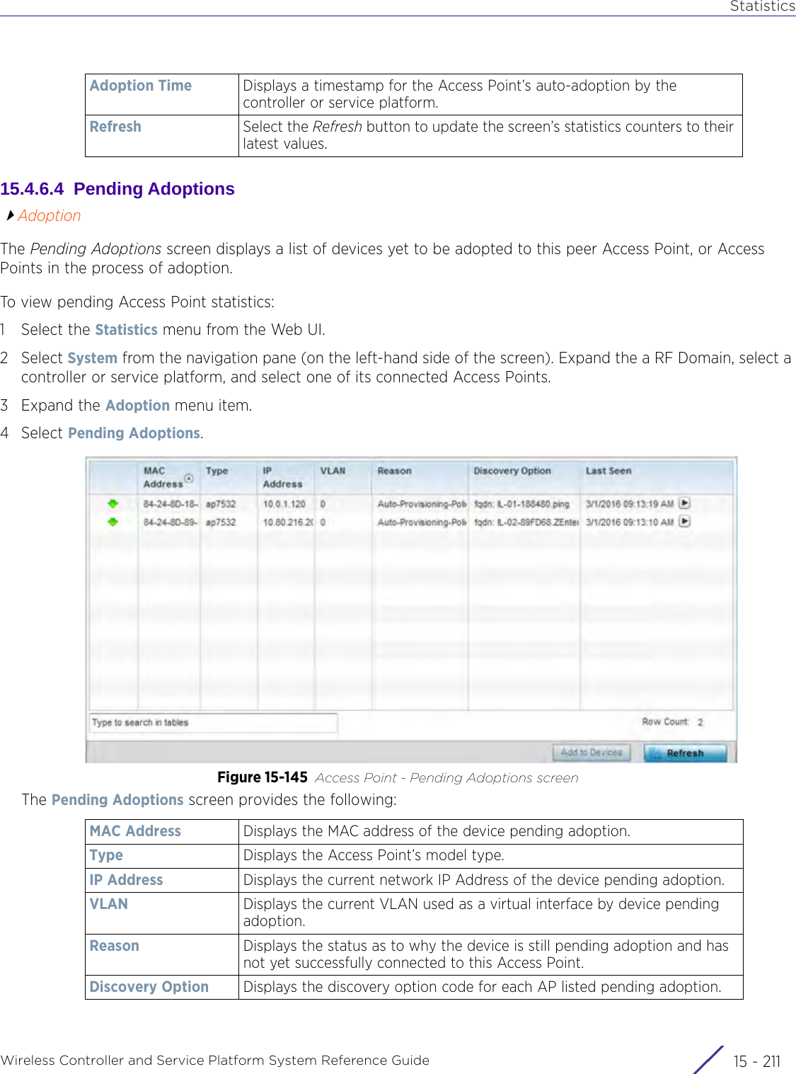 StatisticsWireless Controller and Service Platform System Reference Guide 15 - 21115.4.6.4  Pending AdoptionsAdoptionThe Pending Adoptions screen displays a list of devices yet to be adopted to this peer Access Point, or Access Points in the process of adoption.To view pending Access Point statistics:1 Select the Statistics menu from the Web UI.2Select System from the navigation pane (on the left-hand side of the screen). Expand the a RF Domain, select a controller or service platform, and select one of its connected Access Points.3Expand the Adoption menu item.4Select Pending Adoptions.Figure 15-145 Access Point - Pending Adoptions screenThe Pending Adoptions screen provides the following:Adoption Time Displays a timestamp for the Access Point’s auto-adoption by the controller or service platform.Refresh Select the Refresh button to update the screen’s statistics counters to their latest values.MAC Address Displays the MAC address of the device pending adoption.Type Displays the Access Point’s model type.IP Address Displays the current network IP Address of the device pending adoption.VLAN Displays the current VLAN used as a virtual interface by device pending adoption.Reason Displays the status as to why the device is still pending adoption and has not yet successfully connected to this Access Point.Discovery Option Displays the discovery option code for each AP listed pending adoption.