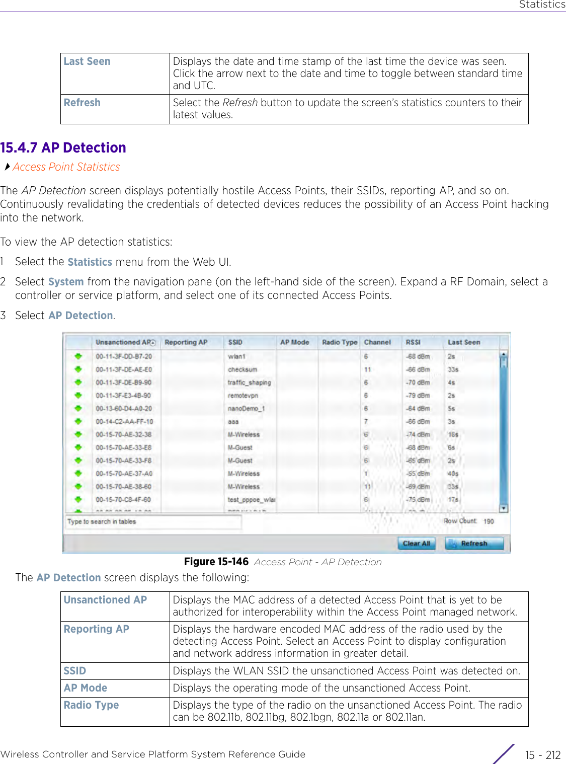 StatisticsWireless Controller and Service Platform System Reference Guide  15 - 21215.4.7 AP DetectionAccess Point StatisticsThe AP Detection screen displays potentially hostile Access Points, their SSIDs, reporting AP, and so on. Continuously revalidating the credentials of detected devices reduces the possibility of an Access Point hacking into the network. To view the AP detection statistics:1 Select the Statistics menu from the Web UI.2Select System from the navigation pane (on the left-hand side of the screen). Expand a RF Domain, select a controller or service platform, and select one of its connected Access Points.3Select AP Detection.Figure 15-146 Access Point - AP DetectionThe AP Detection screen displays the following:Last Seen Displays the date and time stamp of the last time the device was seen. Click the arrow next to the date and time to toggle between standard time and UTC.Refresh Select the Refresh button to update the screen’s statistics counters to their latest values.Unsanctioned AP Displays the MAC address of a detected Access Point that is yet to be authorized for interoperability within the Access Point managed network.Reporting AP Displays the hardware encoded MAC address of the radio used by the detecting Access Point. Select an Access Point to display configuration and network address information in greater detail. SSID Displays the WLAN SSID the unsanctioned Access Point was detected on.AP Mode Displays the operating mode of the unsanctioned Access Point.Radio Type Displays the type of the radio on the unsanctioned Access Point. The radio can be 802.11b, 802.11bg, 802.1bgn, 802.11a or 802.11an.