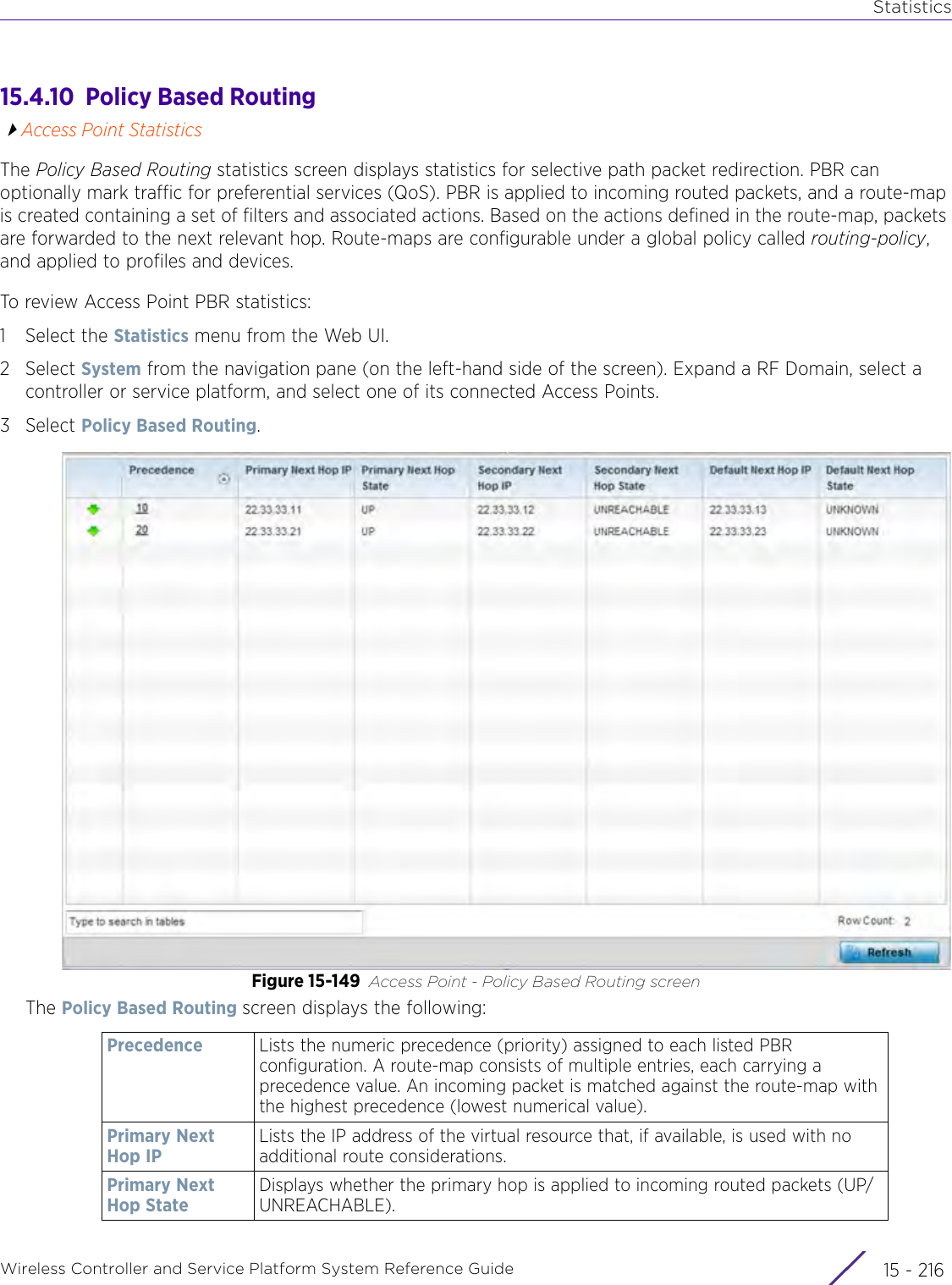 StatisticsWireless Controller and Service Platform System Reference Guide  15 - 21615.4.10  Policy Based RoutingAccess Point StatisticsThe Policy Based Routing statistics screen displays statistics for selective path packet redirection. PBR can optionally mark traffic for preferential services (QoS). PBR is applied to incoming routed packets, and a route-map is created containing a set of filters and associated actions. Based on the actions defined in the route-map, packets are forwarded to the next relevant hop. Route-maps are configurable under a global policy called routing-policy, and applied to profiles and devices.To review Access Point PBR statistics:1 Select the Statistics menu from the Web UI.2Select System from the navigation pane (on the left-hand side of the screen). Expand a RF Domain, select a controller or service platform, and select one of its connected Access Points. 3Select Policy Based Routing.Figure 15-149 Access Point - Policy Based Routing screenThe Policy Based Routing screen displays the following:Precedence Lists the numeric precedence (priority) assigned to each listed PBR configuration. A route-map consists of multiple entries, each carrying a precedence value. An incoming packet is matched against the route-map with the highest precedence (lowest numerical value). Primary Next Hop IPLists the IP address of the virtual resource that, if available, is used with no additional route considerations.Primary Next Hop StateDisplays whether the primary hop is applied to incoming routed packets (UP/UNREACHABLE).