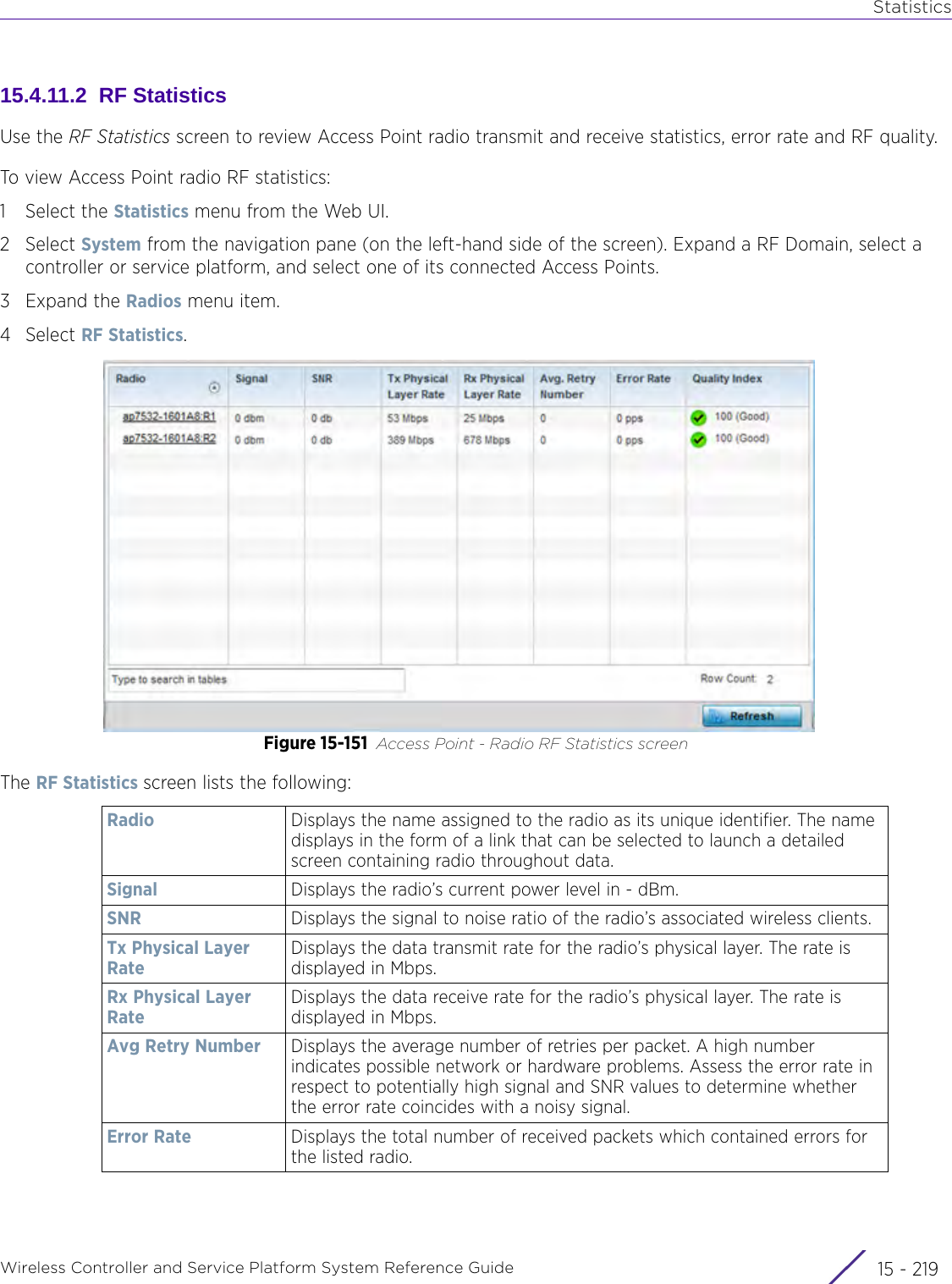 StatisticsWireless Controller and Service Platform System Reference Guide 15 - 21915.4.11.2  RF StatisticsUse the RF Statistics screen to review Access Point radio transmit and receive statistics, error rate and RF quality. To view Access Point radio RF statistics:1 Select the Statistics menu from the Web UI.2Select System from the navigation pane (on the left-hand side of the screen). Expand a RF Domain, select a controller or service platform, and select one of its connected Access Points.3Expand the Radios menu item.4Select RF Statistics.Figure 15-151 Access Point - Radio RF Statistics screenThe RF Statistics screen lists the following:Radio Displays the name assigned to the radio as its unique identifier. The name displays in the form of a link that can be selected to launch a detailed screen containing radio throughout data.Signal Displays the radio’s current power level in - dBm.SNR Displays the signal to noise ratio of the radio’s associated wireless clients. Tx Physical Layer RateDisplays the data transmit rate for the radio’s physical layer. The rate is displayed in Mbps. Rx Physical Layer RateDisplays the data receive rate for the radio’s physical layer. The rate is displayed in Mbps. Avg Retry Number Displays the average number of retries per packet. A high number indicates possible network or hardware problems. Assess the error rate in respect to potentially high signal and SNR values to determine whether the error rate coincides with a noisy signal.Error Rate Displays the total number of received packets which contained errors for the listed radio. 