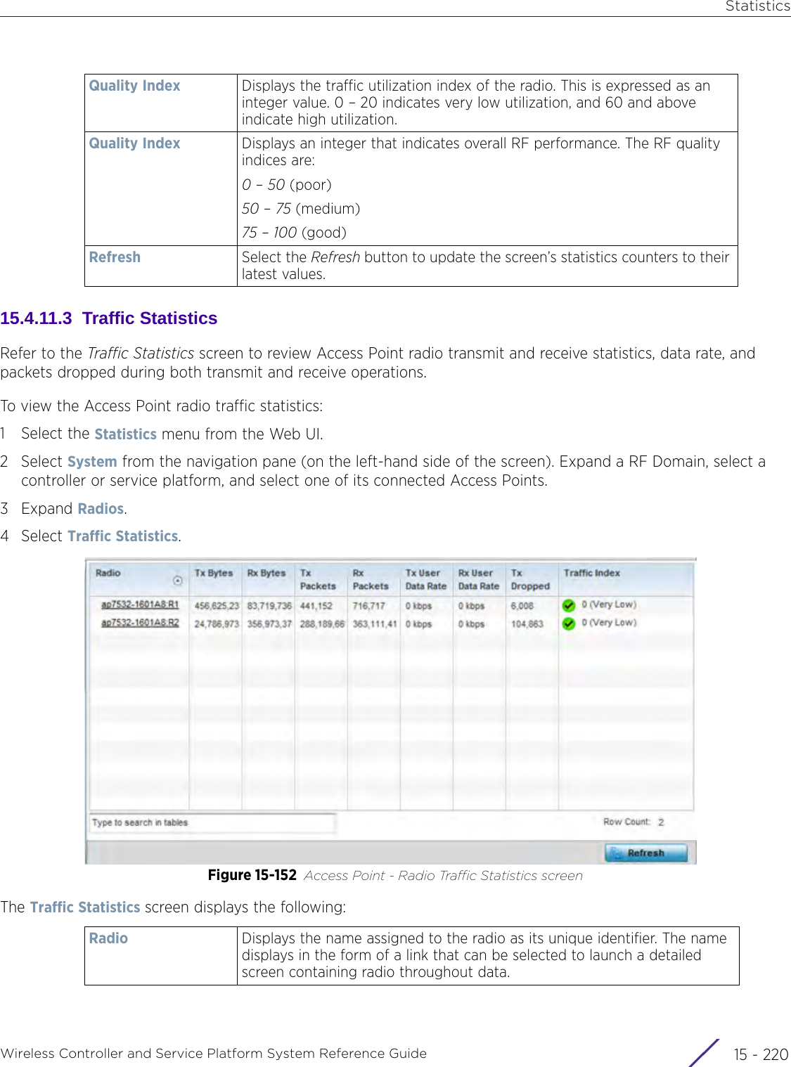 StatisticsWireless Controller and Service Platform System Reference Guide  15 - 22015.4.11.3  Traffic StatisticsRefer to the Traffic Statistics screen to review Access Point radio transmit and receive statistics, data rate, and packets dropped during both transmit and receive operations. To view the Access Point radio traffic statistics:1 Select the Statistics menu from the Web UI.2Select System from the navigation pane (on the left-hand side of the screen). Expand a RF Domain, select a controller or service platform, and select one of its connected Access Points.3Expand Radios.4Select Traffic Statistics.Figure 15-152 Access Point - Radio Traffic Statistics screenThe Traffic Statistics screen displays the following:Quality Index Displays the traffic utilization index of the radio. This is expressed as an integer value. 0 – 20 indicates very low utilization, and 60 and above indicate high utilization.Quality Index Displays an integer that indicates overall RF performance. The RF quality indices are: 0 – 50 (poor)50 – 75 (medium)75 – 100 (good)Refresh Select the Refresh button to update the screen’s statistics counters to their latest values.Radio Displays the name assigned to the radio as its unique identifier. The name displays in the form of a link that can be selected to launch a detailed screen containing radio throughout data.