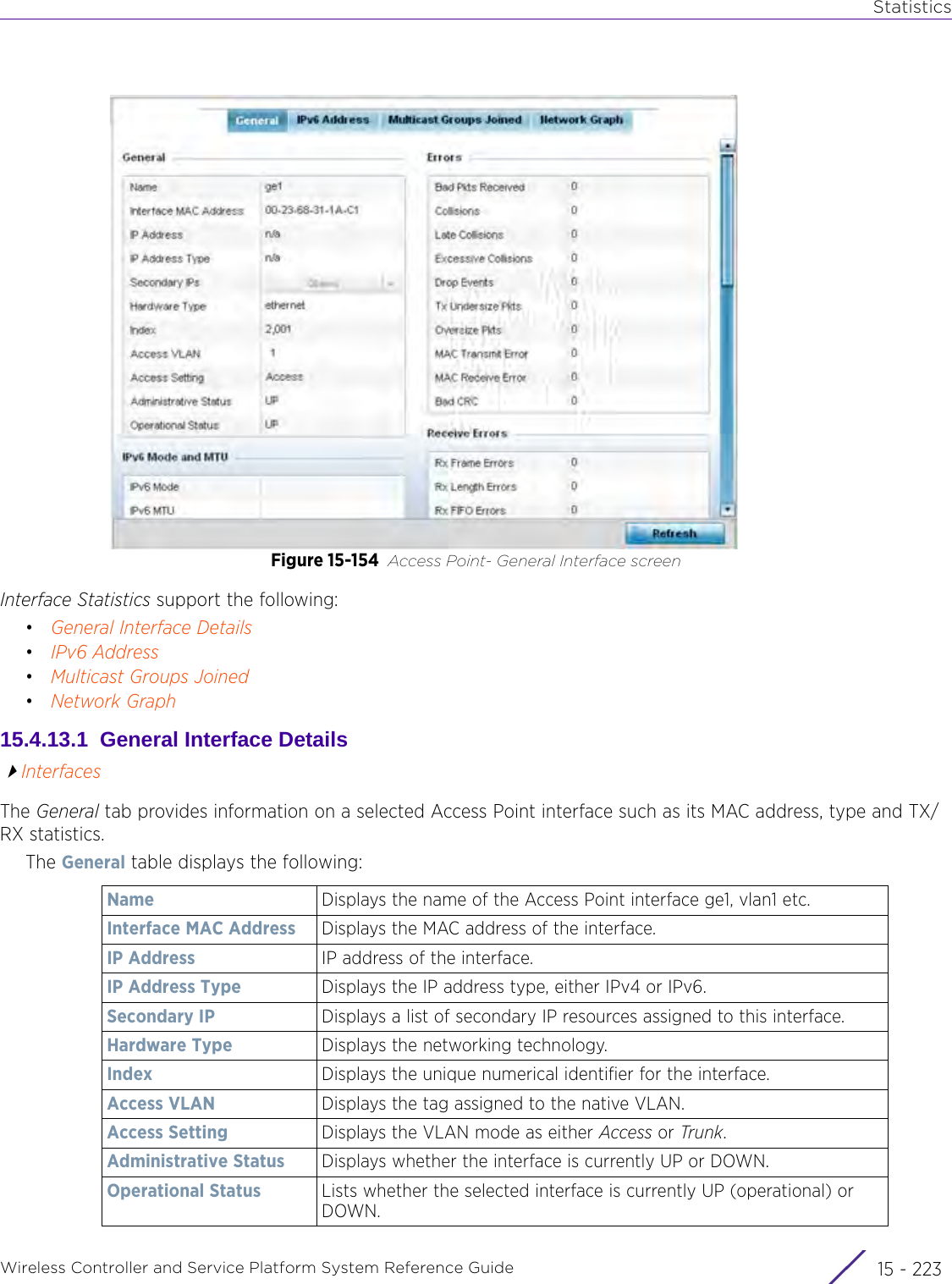 StatisticsWireless Controller and Service Platform System Reference Guide 15 - 223Figure 15-154 Access Point- General Interface screenInterface Statistics support the following:•General Interface Details•IPv6 Address•Multicast Groups Joined•Network Graph15.4.13.1  General Interface DetailsInterfacesThe General tab provides information on a selected Access Point interface such as its MAC address, type and TX/RX statistics.The General table displays the following:Name Displays the name of the Access Point interface ge1, vlan1 etc.Interface MAC Address Displays the MAC address of the interface.IP Address IP address of the interface. IP Address Type Displays the IP address type, either IPv4 or IPv6.Secondary IP Displays a list of secondary IP resources assigned to this interface.Hardware Type Displays the networking technology.Index Displays the unique numerical identifier for the interface.Access VLAN Displays the tag assigned to the native VLAN.Access Setting Displays the VLAN mode as either Access or Trunk.Administrative Status Displays whether the interface is currently UP or DOWN. Operational Status Lists whether the selected interface is currently UP (operational) or DOWN.