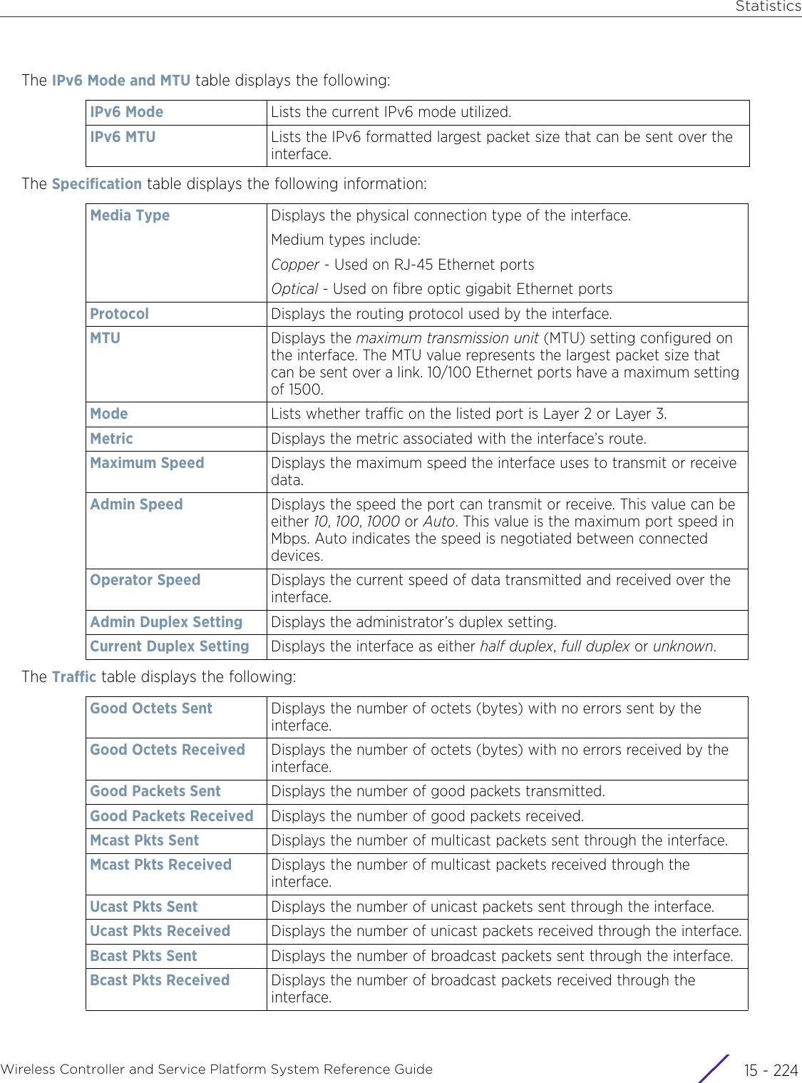 StatisticsWireless Controller and Service Platform System Reference Guide  15 - 224The IPv6 Mode and MTU table displays the following:The Specification table displays the following information:The Traffic table displays the following:IPv6 Mode Lists the current IPv6 mode utilized.IPv6 MTU Lists the IPv6 formatted largest packet size that can be sent over the interface.Media Type Displays the physical connection type of the interface. Medium types include: Copper - Used on RJ-45 Ethernet portsOptical - Used on fibre optic gigabit Ethernet portsProtocol Displays the routing protocol used by the interface.MTU Displays the maximum transmission unit (MTU) setting configured on the interface. The MTU value represents the largest packet size that can be sent over a link. 10/100 Ethernet ports have a maximum setting of 1500.Mode Lists whether traffic on the listed port is Layer 2 or Layer 3.Metric Displays the metric associated with the interface’s route.Maximum Speed Displays the maximum speed the interface uses to transmit or receive data.Admin Speed Displays the speed the port can transmit or receive. This value can be either 10, 100, 1000 or Auto. This value is the maximum port speed in Mbps. Auto indicates the speed is negotiated between connected devices.Operator Speed Displays the current speed of data transmitted and received over the interface.Admin Duplex Setting Displays the administrator’s duplex setting.Current Duplex Setting Displays the interface as either half duplex, full duplex or unknown.Good Octets Sent Displays the number of octets (bytes) with no errors sent by the interface.Good Octets Received Displays the number of octets (bytes) with no errors received by the interface.Good Packets Sent Displays the number of good packets transmitted.Good Packets Received Displays the number of good packets received.Mcast Pkts Sent Displays the number of multicast packets sent through the interface.Mcast Pkts Received Displays the number of multicast packets received through the interface.Ucast Pkts Sent Displays the number of unicast packets sent through the interface.Ucast Pkts Received Displays the number of unicast packets received through the interface.Bcast Pkts Sent Displays the number of broadcast packets sent through the interface.Bcast Pkts Received Displays the number of broadcast packets received through the interface.