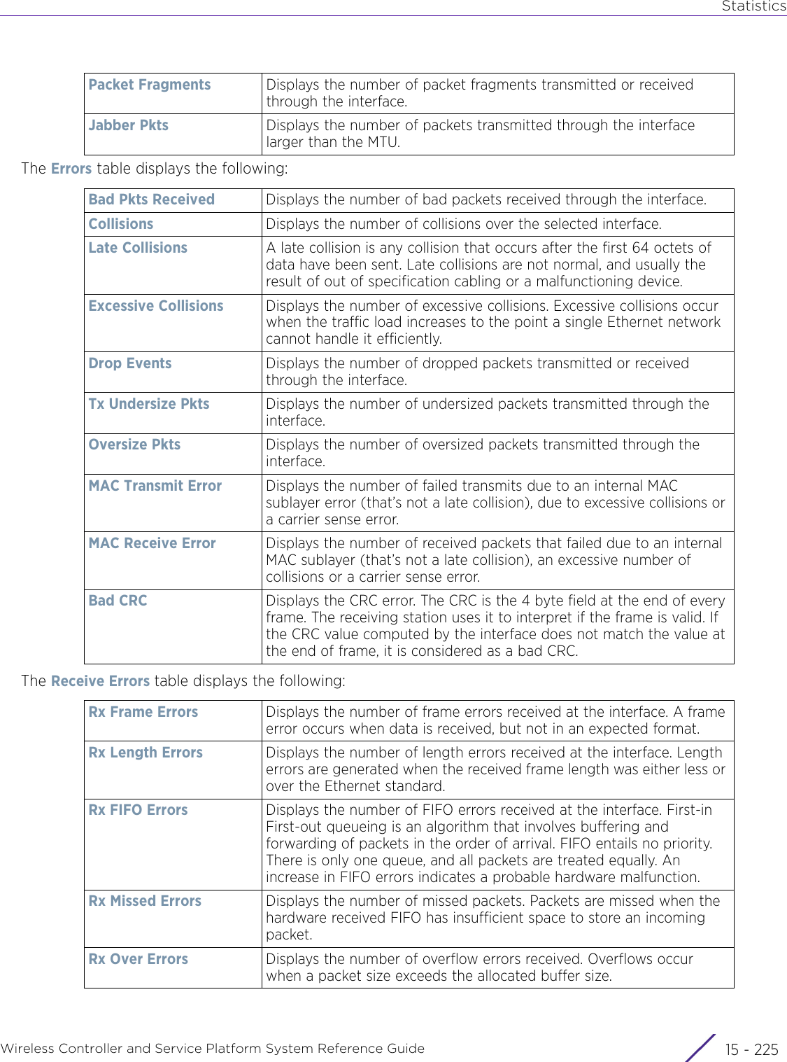 StatisticsWireless Controller and Service Platform System Reference Guide 15 - 225The Errors table displays the following:The Receive Errors table displays the following:Packet Fragments Displays the number of packet fragments transmitted or received through the interface.Jabber Pkts Displays the number of packets transmitted through the interface larger than the MTU.Bad Pkts Received Displays the number of bad packets received through the interface.Collisions Displays the number of collisions over the selected interface.Late Collisions A late collision is any collision that occurs after the first 64 octets of data have been sent. Late collisions are not normal, and usually the result of out of specification cabling or a malfunctioning device.Excessive Collisions Displays the number of excessive collisions. Excessive collisions occur when the traffic load increases to the point a single Ethernet network cannot handle it efficiently. Drop Events Displays the number of dropped packets transmitted or received through the interface.Tx Undersize Pkts Displays the number of undersized packets transmitted through the interface.Oversize Pkts Displays the number of oversized packets transmitted through the interface.MAC Transmit Error Displays the number of failed transmits due to an internal MAC sublayer error (that’s not a late collision), due to excessive collisions or a carrier sense error.MAC Receive Error Displays the number of received packets that failed due to an internal MAC sublayer (that’s not a late collision), an excessive number of collisions or a carrier sense error.Bad CRC Displays the CRC error. The CRC is the 4 byte field at the end of every frame. The receiving station uses it to interpret if the frame is valid. If the CRC value computed by the interface does not match the value at the end of frame, it is considered as a bad CRC.Rx Frame Errors Displays the number of frame errors received at the interface. A frame error occurs when data is received, but not in an expected format.Rx Length Errors Displays the number of length errors received at the interface. Length errors are generated when the received frame length was either less or over the Ethernet standard.Rx FIFO Errors Displays the number of FIFO errors received at the interface. First-in First-out queueing is an algorithm that involves buffering and forwarding of packets in the order of arrival. FIFO entails no priority. There is only one queue, and all packets are treated equally. An increase in FIFO errors indicates a probable hardware malfunction.Rx Missed Errors Displays the number of missed packets. Packets are missed when the hardware received FIFO has insufficient space to store an incoming packet.Rx Over Errors Displays the number of overflow errors received. Overflows occur when a packet size exceeds the allocated buffer size.