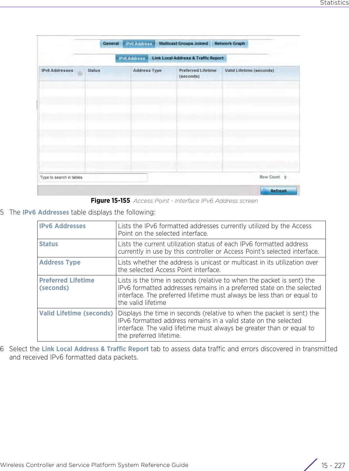 StatisticsWireless Controller and Service Platform System Reference Guide 15 - 227Figure 15-155 Access Point - Interface IPv6 Address screen5The IPv6 Addresses table displays the following:6 Select the Link Local Address &amp; Traffic Report tab to assess data traffic and errors discovered in transmitted and received IPv6 formatted data packets.IPv6 Addresses Lists the IPv6 formatted addresses currently utilized by the Access Point on the selected interface.Status Lists the current utilization status of each IPv6 formatted address currently in use by this controller or Access Point’s selected interface.Address Type Lists whether the address is unicast or multicast in its utilization over the selected Access Point interface.Preferred Lifetime (seconds)Lists is the time in seconds (relative to when the packet is sent) the IPv6 formatted addresses remains in a preferred state on the selected interface. The preferred lifetime must always be less than or equal to the valid lifetimeValid Lifetime (seconds) Displays the time in seconds (relative to when the packet is sent) the IPv6 formatted address remains in a valid state on the selected interface. The valid lifetime must always be greater than or equal to the preferred lifetime. 