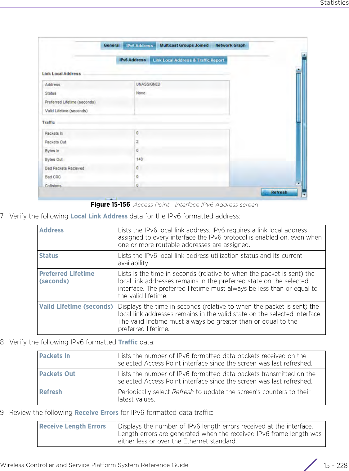 StatisticsWireless Controller and Service Platform System Reference Guide  15 - 228Figure 15-156 Access Point - Interface IPv6 Address screen7 Verify the following Local Link Address data for the IPv6 formatted address:8 Verify the following IPv6 formatted Traffic data:9 Review the following Receive Errors for IPv6 formatted data traffic:Address Lists the IPv6 local link address. IPv6 requires a link local address assigned to every interface the IPv6 protocol is enabled on, even when one or more routable addresses are assigned.Status Lists the IPv6 local link address utilization status and its current availability.Preferred Lifetime (seconds)Lists is the time in seconds (relative to when the packet is sent) the local link addresses remains in the preferred state on the selected interface. The preferred lifetime must always be less than or equal to the valid lifetime.Valid Lifetime (seconds) Displays the time in seconds (relative to when the packet is sent) the local link addresses remains in the valid state on the selected interface. The valid lifetime must always be greater than or equal to the preferred lifetime. Packets In Lists the number of IPv6 formatted data packets received on the selected Access Point interface since the screen was last refreshed.Packets Out Lists the number of IPv6 formatted data packets transmitted on the selected Access Point interface since the screen was last refreshed.Refresh Periodically select Refresh to update the screen’s counters to their latest values.Receive Length Errors Displays the number of IPv6 length errors received at the interface. Length errors are generated when the received IPv6 frame length was either less or over the Ethernet standard. 