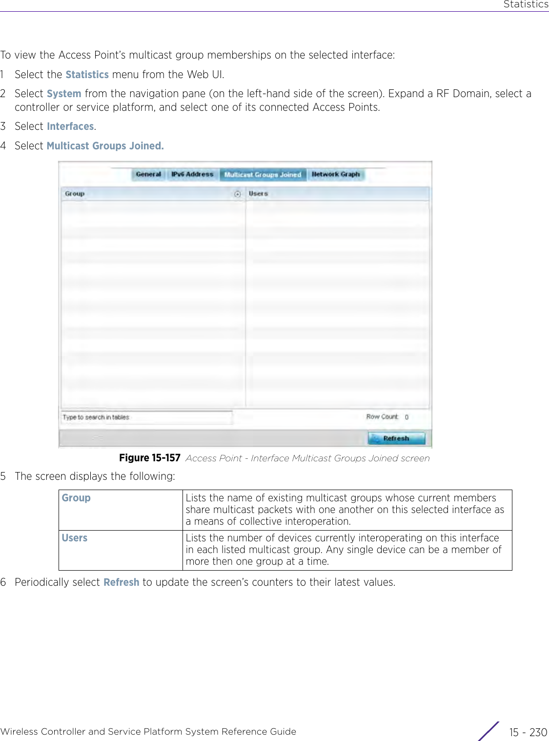 StatisticsWireless Controller and Service Platform System Reference Guide  15 - 230To view the Access Point’s multicast group memberships on the selected interface:1 Select the Statistics menu from the Web UI.2Select System from the navigation pane (on the left-hand side of the screen). Expand a RF Domain, select a controller or service platform, and select one of its connected Access Points.3Select Interfaces.4Select Multicast Groups Joined.Figure 15-157 Access Point - Interface Multicast Groups Joined screen5 The screen displays the following:6 Periodically select Refresh to update the screen’s counters to their latest values.Group Lists the name of existing multicast groups whose current members share multicast packets with one another on this selected interface as a means of collective interoperation.Users Lists the number of devices currently interoperating on this interface in each listed multicast group. Any single device can be a member of more then one group at a time.