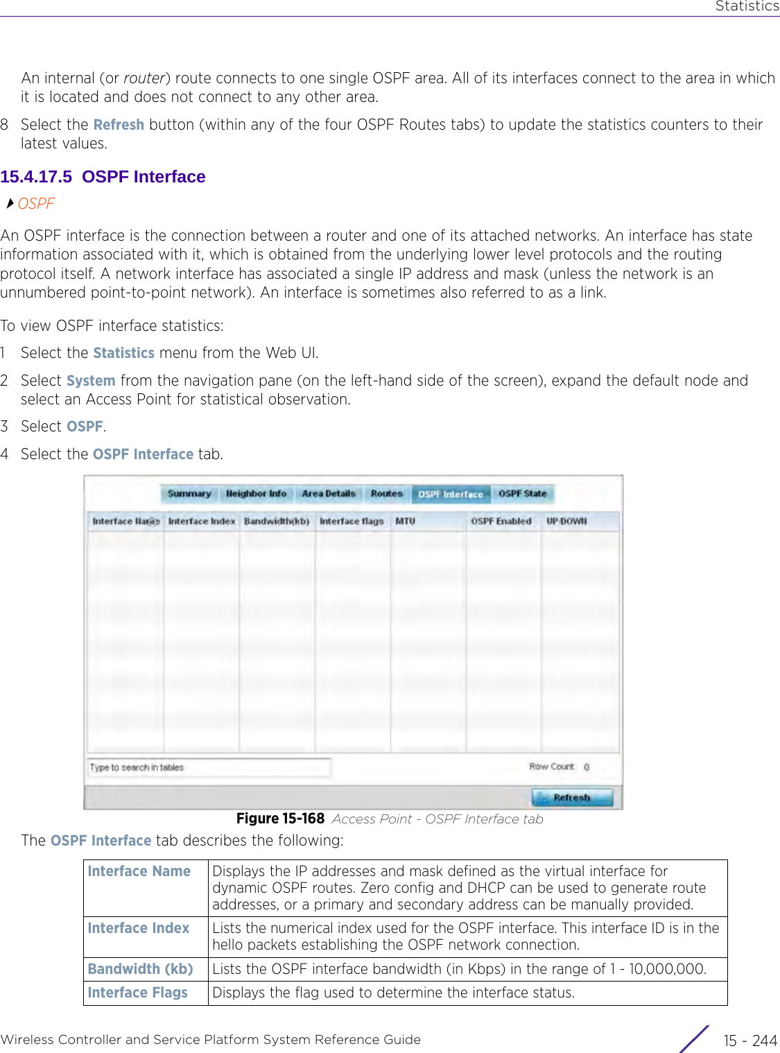 StatisticsWireless Controller and Service Platform System Reference Guide  15 - 244An internal (or router) route connects to one single OSPF area. All of its interfaces connect to the area in which it is located and does not connect to any other area.8 Select the Refresh button (within any of the four OSPF Routes tabs) to update the statistics counters to their latest values.15.4.17.5  OSPF InterfaceOSPFAn OSPF interface is the connection between a router and one of its attached networks. An interface has state information associated with it, which is obtained from the underlying lower level protocols and the routing protocol itself. A network interface has associated a single IP address and mask (unless the network is an unnumbered point-to-point network). An interface is sometimes also referred to as a link.To view OSPF interface statistics:1 Select the Statistics menu from the Web UI.2Select System from the navigation pane (on the left-hand side of the screen), expand the default node and select an Access Point for statistical observation.3Select OSPF. 4 Select the OSPF Interface tab.Figure 15-168 Access Point - OSPF Interface tabThe OSPF Interface tab describes the following:Interface Name  Displays the IP addresses and mask defined as the virtual interface for dynamic OSPF routes. Zero config and DHCP can be used to generate route addresses, or a primary and secondary address can be manually provided.Interface Index  Lists the numerical index used for the OSPF interface. This interface ID is in the hello packets establishing the OSPF network connection.Bandwidth (kb) Lists the OSPF interface bandwidth (in Kbps) in the range of 1 - 10,000,000.Interface Flags Displays the flag used to determine the interface status.