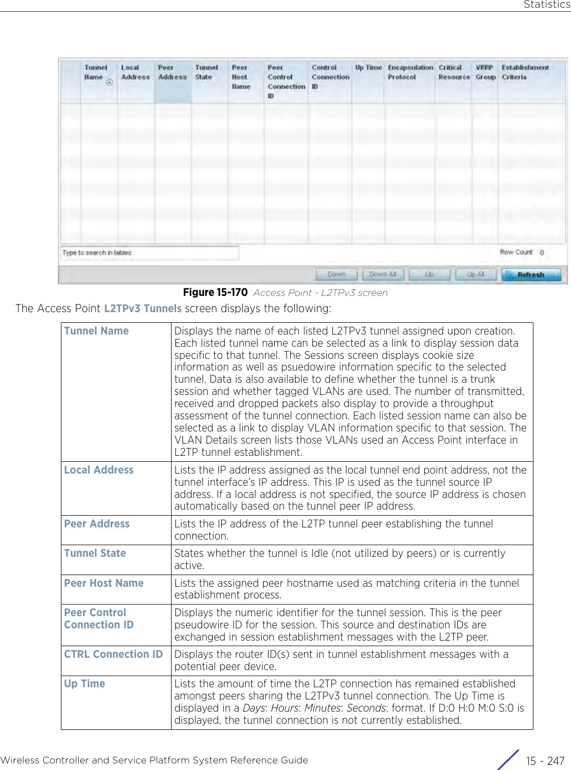 StatisticsWireless Controller and Service Platform System Reference Guide 15 - 247Figure 15-170 Access Point - L2TPv3 screenThe Access Point L2TPv3 Tunnels screen displays the following:Tunnel Name Displays the name of each listed L2TPv3 tunnel assigned upon creation. Each listed tunnel name can be selected as a link to display session data specific to that tunnel. The Sessions screen displays cookie size information as well as psuedowire information specific to the selected tunnel. Data is also available to define whether the tunnel is a trunk session and whether tagged VLANs are used. The number of transmitted, received and dropped packets also display to provide a throughput assessment of the tunnel connection. Each listed session name can also be selected as a link to display VLAN information specific to that session. The VLAN Details screen lists those VLANs used an Access Point interface in L2TP tunnel establishment. Local Address Lists the IP address assigned as the local tunnel end point address, not the tunnel interface’s IP address. This IP is used as the tunnel source IP address. If a local address is not specified, the source IP address is chosen automatically based on the tunnel peer IP address.Peer Address Lists the IP address of the L2TP tunnel peer establishing the tunnel connection.Tunnel State States whether the tunnel is Idle (not utilized by peers) or is currently active. Peer Host Name Lists the assigned peer hostname used as matching criteria in the tunnel establishment process. Peer Control Connection IDDisplays the numeric identifier for the tunnel session. This is the peer pseudowire ID for the session. This source and destination IDs are exchanged in session establishment messages with the L2TP peer.CTRL Connection ID Displays the router ID(s) sent in tunnel establishment messages with a potential peer device.Up Time Lists the amount of time the L2TP connection has remained established amongst peers sharing the L2TPv3 tunnel connection. The Up Time is displayed in a Days: Hours: Minutes: Seconds: format. If D:0 H:0 M:0 S:0 is displayed, the tunnel connection is not currently established.