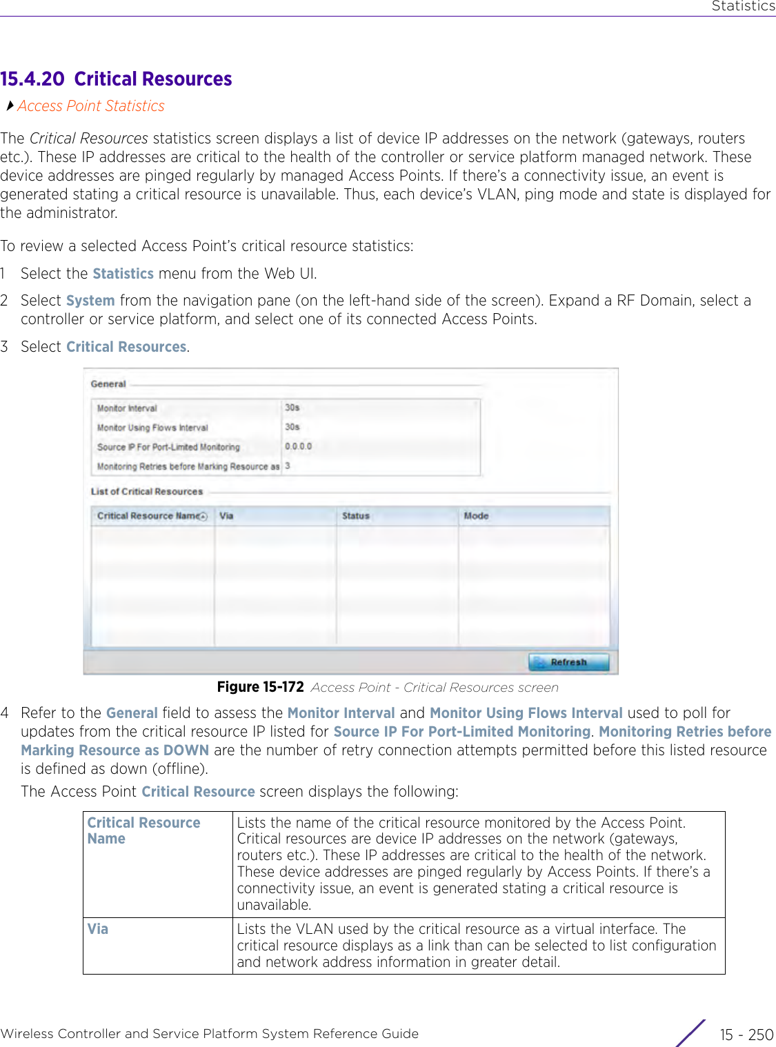 StatisticsWireless Controller and Service Platform System Reference Guide  15 - 25015.4.20  Critical ResourcesAccess Point StatisticsThe Critical Resources statistics screen displays a list of device IP addresses on the network (gateways, routers etc.). These IP addresses are critical to the health of the controller or service platform managed network. These device addresses are pinged regularly by managed Access Points. If there’s a connectivity issue, an event is generated stating a critical resource is unavailable. Thus, each device’s VLAN, ping mode and state is displayed for the administrator.To review a selected Access Point’s critical resource statistics:1 Select the Statistics menu from the Web UI.2Select System from the navigation pane (on the left-hand side of the screen). Expand a RF Domain, select a controller or service platform, and select one of its connected Access Points.3Select Critical Resources.Figure 15-172 Access Point - Critical Resources screen4 Refer to the General field to assess the Monitor Interval and Monitor Using Flows Interval used to poll for updates from the critical resource IP listed for Source IP For Port-Limited Monitoring. Monitoring Retries before Marking Resource as DOWN are the number of retry connection attempts permitted before this listed resource is defined as down (offline).The Access Point Critical Resource screen displays the following:Critical Resource NameLists the name of the critical resource monitored by the Access Point. Critical resources are device IP addresses on the network (gateways, routers etc.). These IP addresses are critical to the health of the network. These device addresses are pinged regularly by Access Points. If there’s a connectivity issue, an event is generated stating a critical resource is unavailable. Via Lists the VLAN used by the critical resource as a virtual interface. The critical resource displays as a link than can be selected to list configuration and network address information in greater detail. 