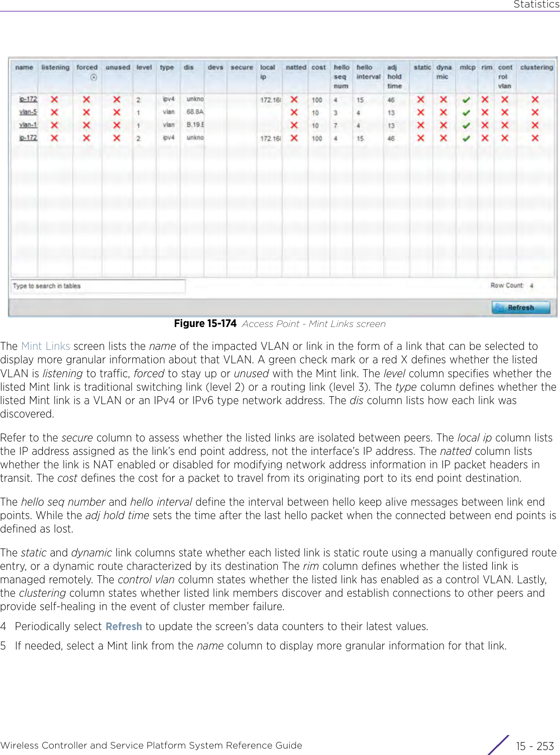 StatisticsWireless Controller and Service Platform System Reference Guide 15 - 253Figure 15-174 Access Point - Mint Links screenThe Mint Links screen lists the name of the impacted VLAN or link in the form of a link that can be selected to display more granular information about that VLAN. A green check mark or a red X defines whether the listed VLAN is listening to traffic, forced to stay up or unused with the Mint link. The level column specifies whether the listed Mint link is traditional switching link (level 2) or a routing link (level 3). The type column defines whether the listed Mint link is a VLAN or an IPv4 or IPv6 type network address. The dis column lists how each link was discovered.Refer to the secure column to assess whether the listed links are isolated between peers. The local ip column lists the IP address assigned as the link’s end point address, not the interface’s IP address. The natted column lists whether the link is NAT enabled or disabled for modifying network address information in IP packet headers in transit. The cost defines the cost for a packet to travel from its originating port to its end point destination.The hello seq number and hello interval define the interval between hello keep alive messages between link end points. While the adj hold time sets the time after the last hello packet when the connected between end points is defined as lost. The static and dynamic link columns state whether each listed link is static route using a manually configured route entry, or a dynamic route characterized by its destination The rim column defines whether the listed link is managed remotely. The control vlan column states whether the listed link has enabled as a control VLAN. Lastly, the clustering column states whether listed link members discover and establish connections to other peers and provide self-healing in the event of cluster member failure.4 Periodically select Refresh to update the screen’s data counters to their latest values.5 If needed, select a Mint link from the name column to display more granular information for that link.