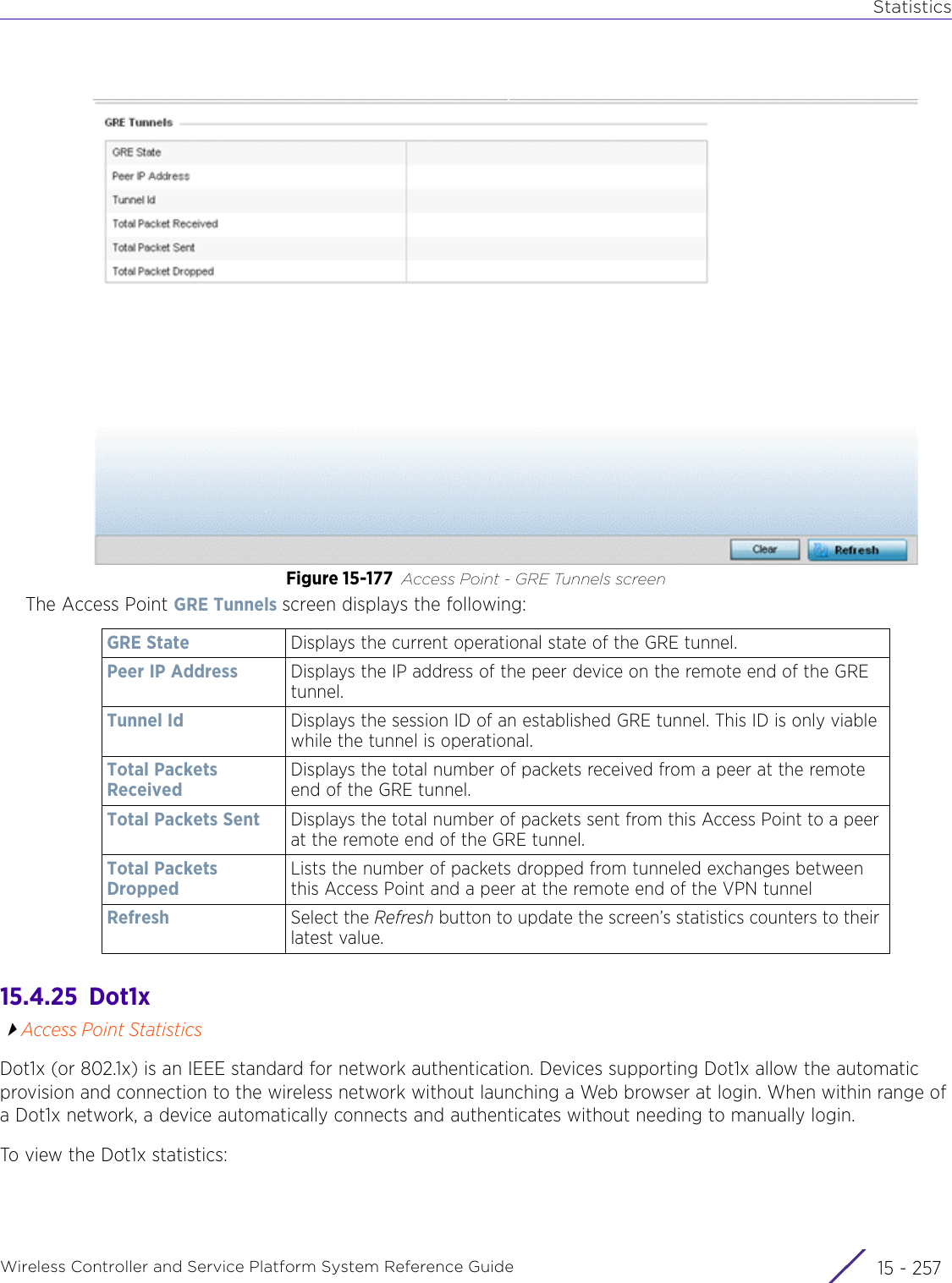 StatisticsWireless Controller and Service Platform System Reference Guide 15 - 257Figure 15-177 Access Point - GRE Tunnels screenThe Access Point GRE Tunnels screen displays the following:15.4.25  Dot1xAccess Point StatisticsDot1x (or 802.1x) is an IEEE standard for network authentication. Devices supporting Dot1x allow the automatic provision and connection to the wireless network without launching a Web browser at login. When within range of a Dot1x network, a device automatically connects and authenticates without needing to manually login.To view the Dot1x statistics:GRE State Displays the current operational state of the GRE tunnel.Peer IP Address Displays the IP address of the peer device on the remote end of the GRE tunnel.Tunnel Id Displays the session ID of an established GRE tunnel. This ID is only viable while the tunnel is operational.Total Packets ReceivedDisplays the total number of packets received from a peer at the remote end of the GRE tunnel.Total Packets Sent Displays the total number of packets sent from this Access Point to a peer at the remote end of the GRE tunnel.Total Packets DroppedLists the number of packets dropped from tunneled exchanges between this Access Point and a peer at the remote end of the VPN tunnelRefresh Select the Refresh button to update the screen’s statistics counters to their latest value.