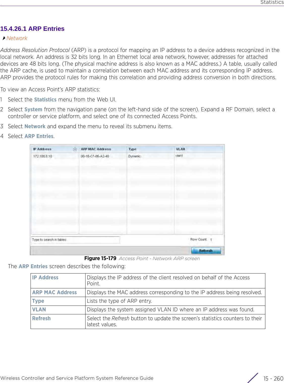 StatisticsWireless Controller and Service Platform System Reference Guide  15 - 26015.4.26.1 ARP EntriesNetworkAddress Resolution Protocol (ARP) is a protocol for mapping an IP address to a device address recognized in the local network. An address is 32 bits long. In an Ethernet local area network, however, addresses for attached devices are 48 bits long. (The physical machine address is also known as a MAC address.) A table, usually called the ARP cache, is used to maintain a correlation between each MAC address and its corresponding IP address. ARP provides the protocol rules for making this correlation and providing address conversion in both directions.To view an Access Point’s ARP statistics:1 Select the Statistics menu from the Web UI.2Select System from the navigation pane (on the left-hand side of the screen). Expand a RF Domain, select a controller or service platform, and select one of its connected Access Points.3Select Network and expand the menu to reveal its submenu items.4Select ARP Entries.Figure 15-179 Access Point - Network ARP screenThe ARP Entries screen describes the following:IP Address Displays the IP address of the client resolved on behalf of the Access Point.ARP MAC Address Displays the MAC address corresponding to the IP address being resolved. Type Lists the type of ARP entry.VLAN Displays the system assigned VLAN ID where an IP address was found.Refresh Select the Refresh button to update the screen’s statistics counters to their latest values.