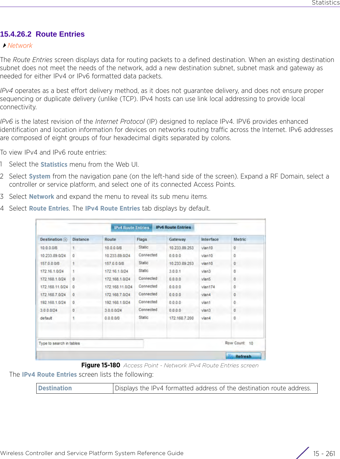 StatisticsWireless Controller and Service Platform System Reference Guide 15 - 26115.4.26.2  Route EntriesNetworkThe Route Entries screen displays data for routing packets to a defined destination. When an existing destination subnet does not meet the needs of the network, add a new destination subnet, subnet mask and gateway as needed for either IPv4 or IPv6 formatted data packets.IPv4 operates as a best effort delivery method, as it does not guarantee delivery, and does not ensure proper sequencing or duplicate delivery (unlike (TCP). IPv4 hosts can use link local addressing to provide local connectivity.IPv6 is the latest revision of the Internet Protocol (IP) designed to replace IPv4. IPV6 provides enhanced identification and location information for devices on networks routing traffic across the Internet. IPv6 addresses are composed of eight groups of four hexadecimal digits separated by colons. To view IPv4 and IPv6 route entries:1 Select the Statistics menu from the Web UI.2Select System from the navigation pane (on the left-hand side of the screen). Expand a RF Domain, select a controller or service platform, and select one of its connected Access Points.3Select Network and expand the menu to reveal its sub menu items.4Select Route Entries. The IPv4 Route Entries tab displays by default.Figure 15-180 Access Point - Network IPv4 Route Entries screenThe IPv4 Route Entries screen lists the following:Destination Displays the IPv4 formatted address of the destination route address.