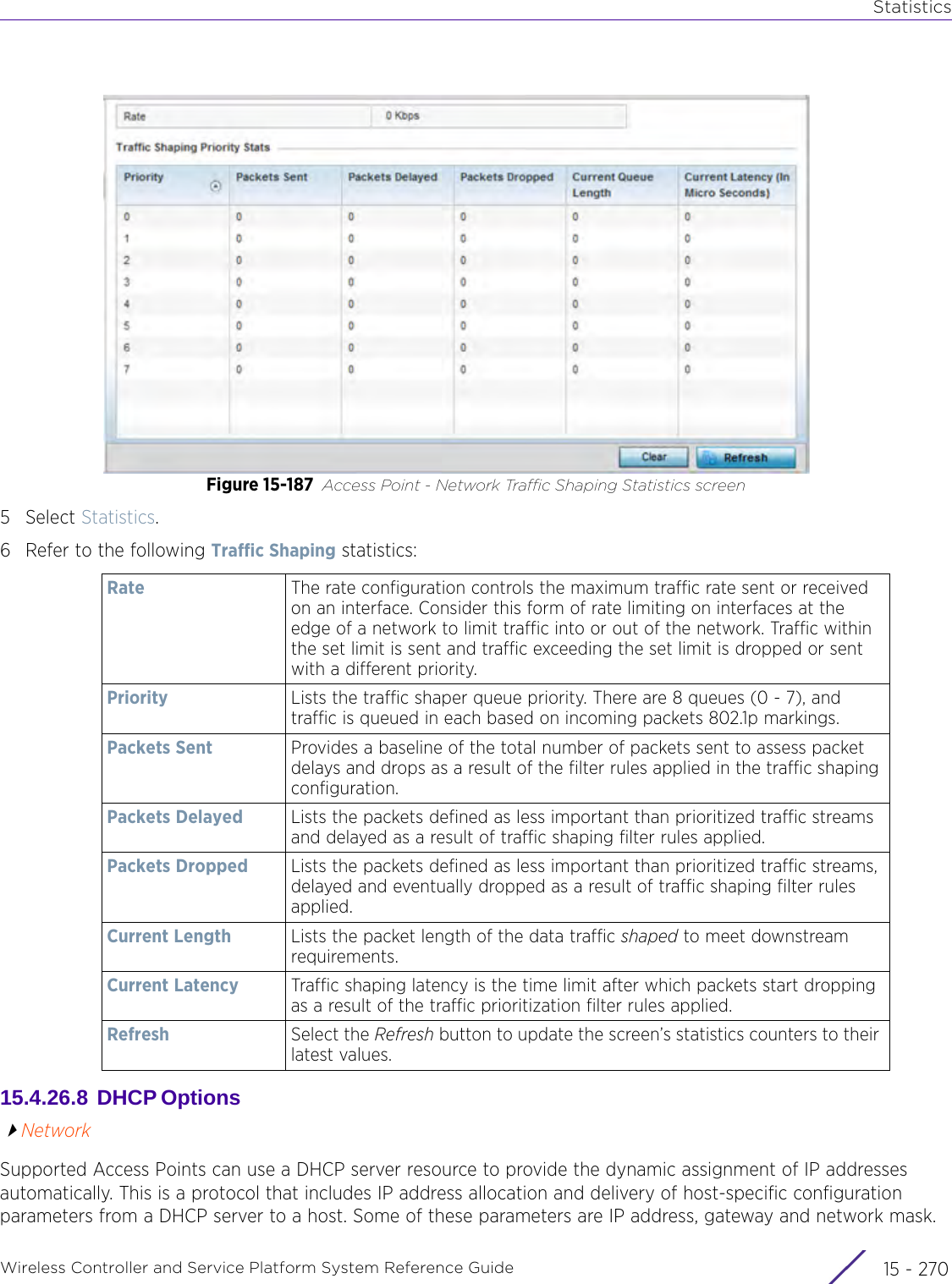 StatisticsWireless Controller and Service Platform System Reference Guide  15 - 270Figure 15-187 Access Point - Network Traffic Shaping Statistics screen5Select Statistics.6 Refer to the following Traffic Shaping statistics:15.4.26.8  DHCP Options NetworkSupported Access Points can use a DHCP server resource to provide the dynamic assignment of IP addresses automatically. This is a protocol that includes IP address allocation and delivery of host-specific configuration parameters from a DHCP server to a host. Some of these parameters are IP address, gateway and network mask.Rate The rate configuration controls the maximum traffic rate sent or received on an interface. Consider this form of rate limiting on interfaces at the edge of a network to limit traffic into or out of the network. Traffic within the set limit is sent and traffic exceeding the set limit is dropped or sent with a different priority.Priority Lists the traffic shaper queue priority. There are 8 queues (0 - 7), and traffic is queued in each based on incoming packets 802.1p markings.Packets Sent Provides a baseline of the total number of packets sent to assess packet delays and drops as a result of the filter rules applied in the traffic shaping configuration.Packets Delayed Lists the packets defined as less important than prioritized traffic streams and delayed as a result of traffic shaping filter rules applied.Packets Dropped Lists the packets defined as less important than prioritized traffic streams, delayed and eventually dropped as a result of traffic shaping filter rules applied.Current Length Lists the packet length of the data traffic shaped to meet downstream requirements.Current Latency Traffic shaping latency is the time limit after which packets start dropping as a result of the traffic prioritization filter rules applied.Refresh Select the Refresh button to update the screen’s statistics counters to their latest values.