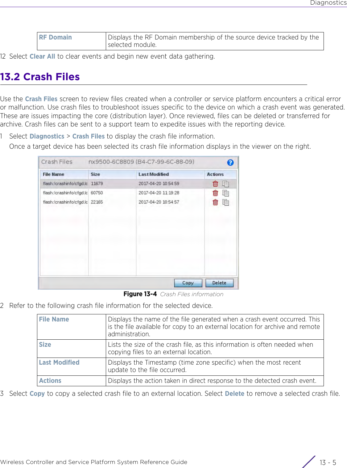 DiagnosticsWireless Controller and Service Platform System Reference Guide 13 - 512 Select Clear All to clear events and begin new event data gathering.13.2 Crash FilesUse the Crash Files screen to review files created when a controller or service platform encounters a critical error or malfunction. Use crash files to troubleshoot issues specific to the device on which a crash event was generated. These are issues impacting the core (distribution layer). Once reviewed, files can be deleted or transferred for archive. Crash files can be sent to a support team to expedite issues with the reporting device.1Select Diagnostics &gt; Crash Files to display the crash file information.Once a target device has been selected its crash file information displays in the viewer on the right.Figure 13-4 Crash Files information2 Refer to the following crash file information for the selected device.3Select Copy to copy a selected crash file to an external location. Select Delete to remove a selected crash file.RF Domain Displays the RF Domain membership of the source device tracked by the selected module.File Name Displays the name of the file generated when a crash event occurred. This is the file available for copy to an external location for archive and remote administration.Size Lists the size of the crash file, as this information is often needed when copying files to an external location.Last Modified Displays the Timestamp (time zone specific) when the most recent update to the file occurred.Actions Displays the action taken in direct response to the detected crash event.