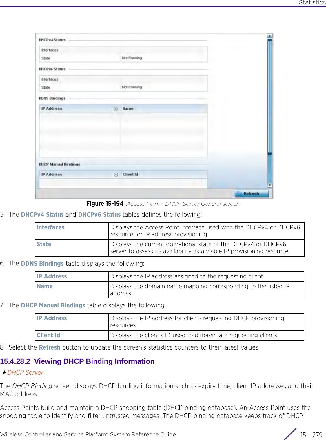 StatisticsWireless Controller and Service Platform System Reference Guide 15 - 279Figure 15-194 Access Point - DHCP Server General screen5The DHCPv4 Status and DHCPv6 Status tables defines the following:6The DDNS Bindings table displays the following:7The DHCP Manual Bindings table displays the following:8 Select the Refresh button to update the screen’s statistics counters to their latest values.15.4.28.2  Viewing DHCP Binding InformationDHCP ServerThe DHCP Binding screen displays DHCP binding information such as expiry time, client IP addresses and their MAC address. Access Points build and maintain a DHCP snooping table (DHCP binding database). An Access Point uses the snooping table to identify and filter untrusted messages. The DHCP binding database keeps track of DHCP Interfaces Displays the Access Point interface used with the DHCPv4 or DHCPv6 resource for IP address provisioning.State Displays the current operational state of the DHCPv4 or DHCPv6 server to assess its availability as a viable IP provisioning resource.IP Address Displays the IP address assigned to the requesting client.Name Displays the domain name mapping corresponding to the listed IP address.IP Address  Displays the IP address for clients requesting DHCP provisioning resources.Client Id Displays the client’s ID used to differentiate requesting clients.