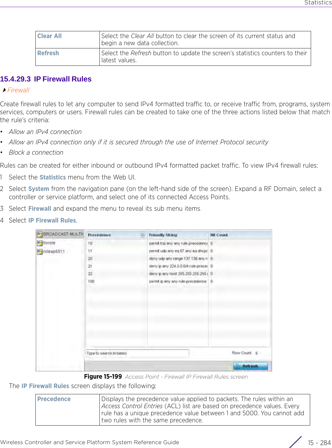 StatisticsWireless Controller and Service Platform System Reference Guide  15 - 28415.4.29.3  IP Firewall Rules FirewallCreate firewall rules to let any computer to send IPv4 formatted traffic to, or receive traffic from, programs, system services, computers or users. Firewall rules can be created to take one of the three actions listed below that match the rule’s criteria: •Allow an IPv4 connection•Allow an IPv4 connection only if it is secured through the use of Internet Protocol security•Block a connectionRules can be created for either inbound or outbound IPv4 formatted packet traffic. To view IPv4 firewall rules:1 Select the Statistics menu from the Web UI.2Select System from the navigation pane (on the left-hand side of the screen). Expand a RF Domain, select a controller or service platform, and select one of its connected Access Points.3Select Firewall and expand the menu to reveal its sub menu items.4Select IP Firewall Rules.Figure 15-199 Access Point - Firewall IP Firewall Rules screenThe IP Firewall Rules screen displays the following:Clear All Select the Clear All button to clear the screen of its current status and begin a new data collection.Refresh Select the Refresh button to update the screen’s statistics counters to their latest values.Precedence Displays the precedence value applied to packets. The rules within an Access Control Entries (ACL) list are based on precedence values. Every rule has a unique precedence value between 1 and 5000. You cannot add two rules with the same precedence.