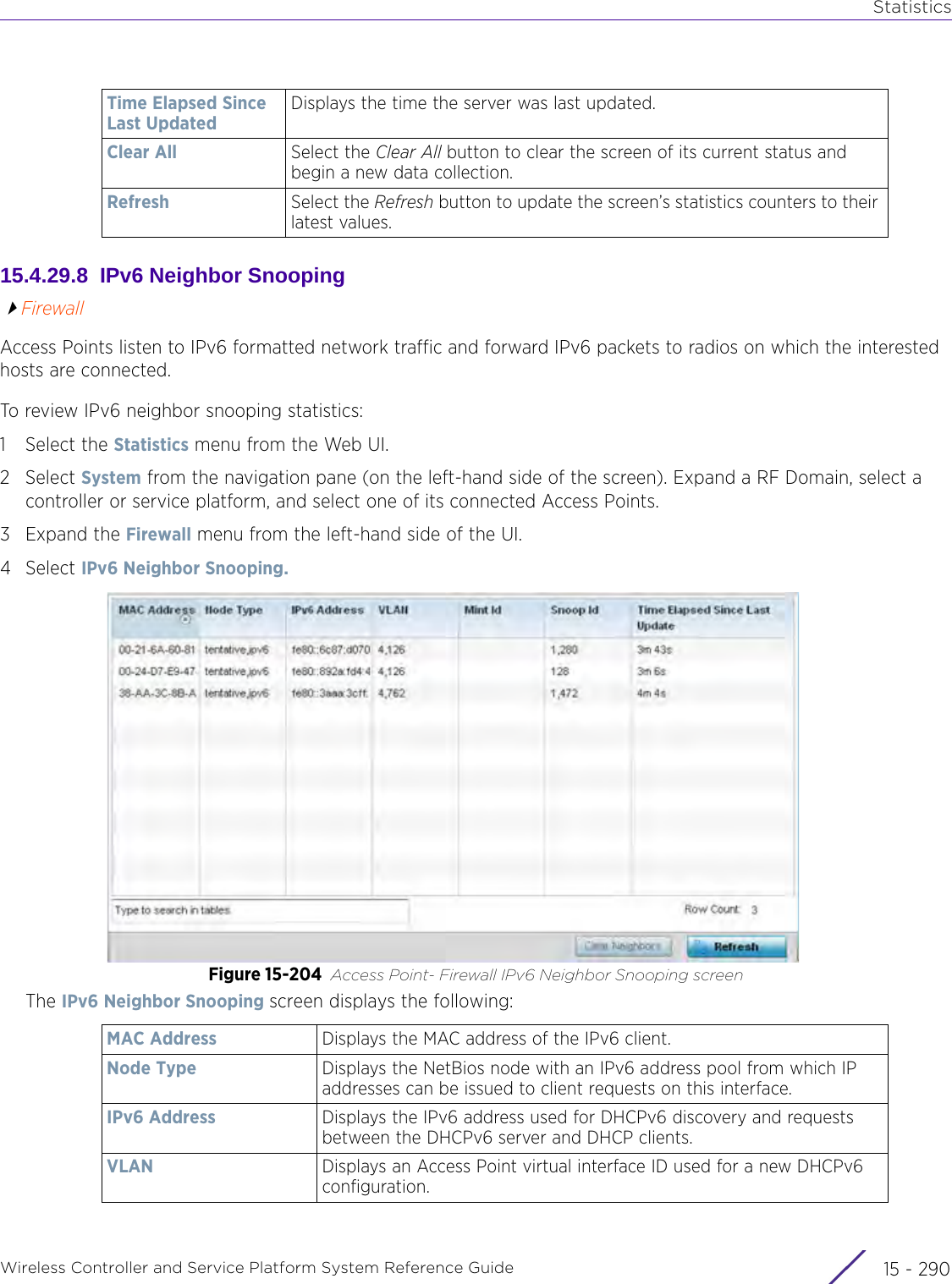 StatisticsWireless Controller and Service Platform System Reference Guide  15 - 29015.4.29.8  IPv6 Neighbor SnoopingFirewallAccess Points listen to IPv6 formatted network traffic and forward IPv6 packets to radios on which the interested hosts are connected. To review IPv6 neighbor snooping statistics:1 Select the Statistics menu from the Web UI.2Select System from the navigation pane (on the left-hand side of the screen). Expand a RF Domain, select a controller or service platform, and select one of its connected Access Points.3Expand the Firewall menu from the left-hand side of the UI. 4Select IPv6 Neighbor Snooping. Figure 15-204 Access Point- Firewall IPv6 Neighbor Snooping screenThe IPv6 Neighbor Snooping screen displays the following:Time Elapsed Since Last UpdatedDisplays the time the server was last updated.Clear All Select the Clear All button to clear the screen of its current status and begin a new data collection.Refresh Select the Refresh button to update the screen’s statistics counters to their latest values.MAC Address Displays the MAC address of the IPv6 client.Node Type Displays the NetBios node with an IPv6 address pool from which IP addresses can be issued to client requests on this interface.IPv6 Address Displays the IPv6 address used for DHCPv6 discovery and requests between the DHCPv6 server and DHCP clients.VLAN Displays an Access Point virtual interface ID used for a new DHCPv6 configuration.