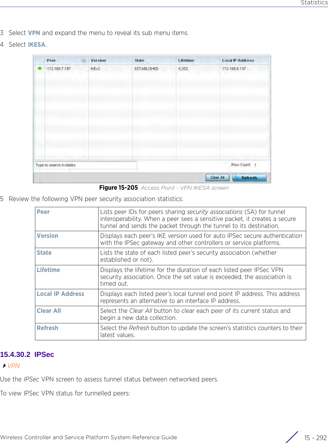 StatisticsWireless Controller and Service Platform System Reference Guide  15 - 2923Select VPN and expand the menu to reveal its sub menu items.4Select IKESA.Figure 15-205 Access Point - VPN IKESA screen 5 Review the following VPN peer security association statistics:15.4.30.2  IPSecVPNUse the IPSec VPN screen to assess tunnel status between networked peers.To view IPSec VPN status for tunnelled peers:Peer Lists peer IDs for peers sharing security associations (SA) for tunnel interoperability. When a peer sees a sensitive packet, it creates a secure tunnel and sends the packet through the tunnel to its destination.Version Displays each peer’s IKE version used for auto IPSec secure authentication with the IPSec gateway and other controllers or service platforms.State Lists the state of each listed peer’s security association (whether established or not).Lifetime Displays the lifetime for the duration of each listed peer IPSec VPN security association. Once the set value is exceeded, the association is timed out.Local IP Address Displays each listed peer’s local tunnel end point IP address. This address represents an alternative to an interface IP address.Clear All Select the Clear All button to clear each peer of its current status and begin a new data collection.Refresh Select the Refresh button to update the screen’s statistics counters to their latest values.