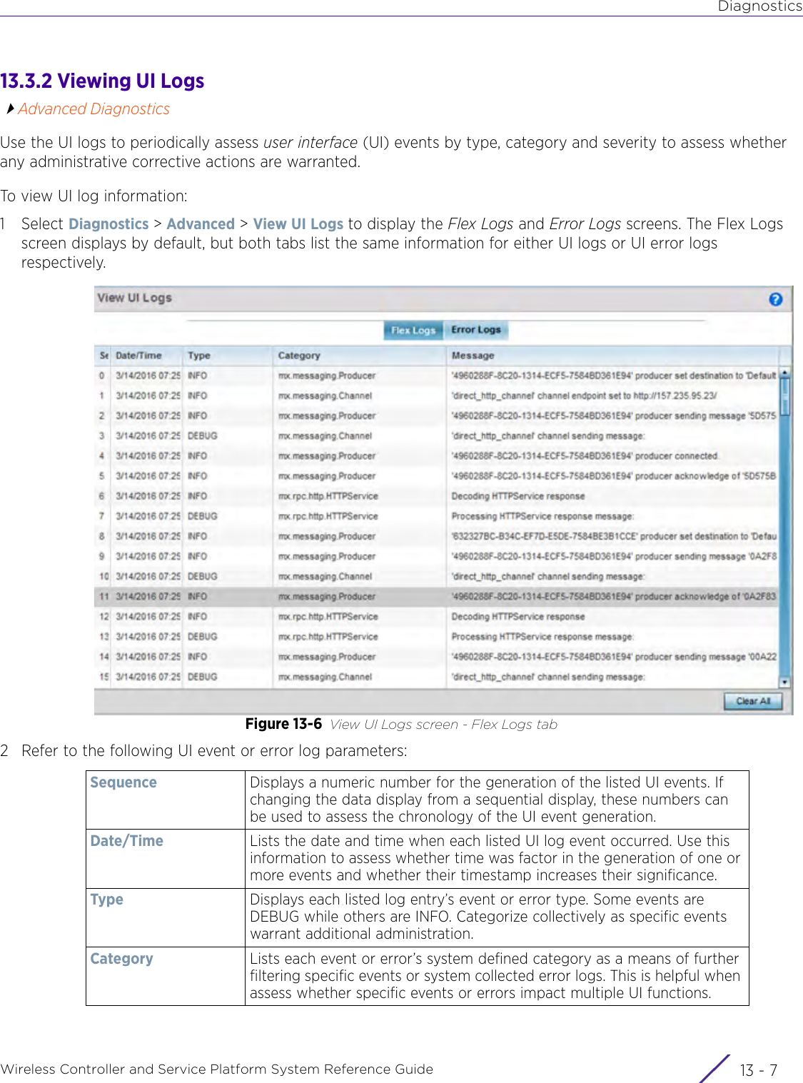 DiagnosticsWireless Controller and Service Platform System Reference Guide 13 - 713.3.2 Viewing UI LogsAdvanced DiagnosticsUse the UI logs to periodically assess user interface (UI) events by type, category and severity to assess whether any administrative corrective actions are warranted.To view UI log information:1Select Diagnostics &gt; Advanced &gt; View UI Logs to display the Flex Logs and Error Logs screens. The Flex Logs screen displays by default, but both tabs list the same information for either UI logs or UI error logs respectively.Figure 13-6 View UI Logs screen - Flex Logs tab2 Refer to the following UI event or error log parameters:Sequence Displays a numeric number for the generation of the listed UI events. If changing the data display from a sequential display, these numbers can be used to assess the chronology of the UI event generation.Date/Time Lists the date and time when each listed UI log event occurred. Use this information to assess whether time was factor in the generation of one or more events and whether their timestamp increases their significance.Type Displays each listed log entry’s event or error type. Some events are DEBUG while others are INFO. Categorize collectively as specific events warrant additional administration.Category Lists each event or error’s system defined category as a means of further filtering specific events or system collected error logs. This is helpful when assess whether specific events or errors impact multiple UI functions.