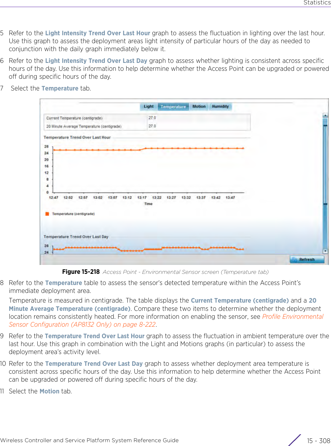StatisticsWireless Controller and Service Platform System Reference Guide  15 - 3085 Refer to the Light Intensity Trend Over Last Hour graph to assess the fluctuation in lighting over the last hour. Use this graph to assess the deployment areas light intensity of particular hours of the day as needed to conjunction with the daily graph immediately below it.6 Refer to the Light Intensity Trend Over Last Day graph to assess whether lighting is consistent across specific hours of the day. Use this information to help determine whether the Access Point can be upgraded or powered off during specific hours of the day.7 Select the Temperature tab.Figure 15-218 Access Point - Environmental Sensor screen (Temperature tab)8 Refer to the Temperature table to assess the sensor&apos;s detected temperature within the Access Point’s immediate deployment area.Temperature is measured in centigrade. The table displays the Current Temperature (centigrade) and a 20 Minute Average Temperature (centigrade). Compare these two items to determine whether the deployment location remains consistently heated. For more information on enabling the sensor, see Profile Environmental Sensor Configuration (AP8132 Only) on page 8-222.9 Refer to the Temperature Trend Over Last Hour graph to assess the fluctuation in ambient temperature over the last hour. Use this graph in combination with the Light and Motions graphs (in particular) to assess the deployment area’s activity level.10 Refer to the Temperature Trend Over Last Day graph to assess whether deployment area temperature is consistent across specific hours of the day. Use this information to help determine whether the Access Point can be upgraded or powered off during specific hours of the day.11 Select the Motion tab.