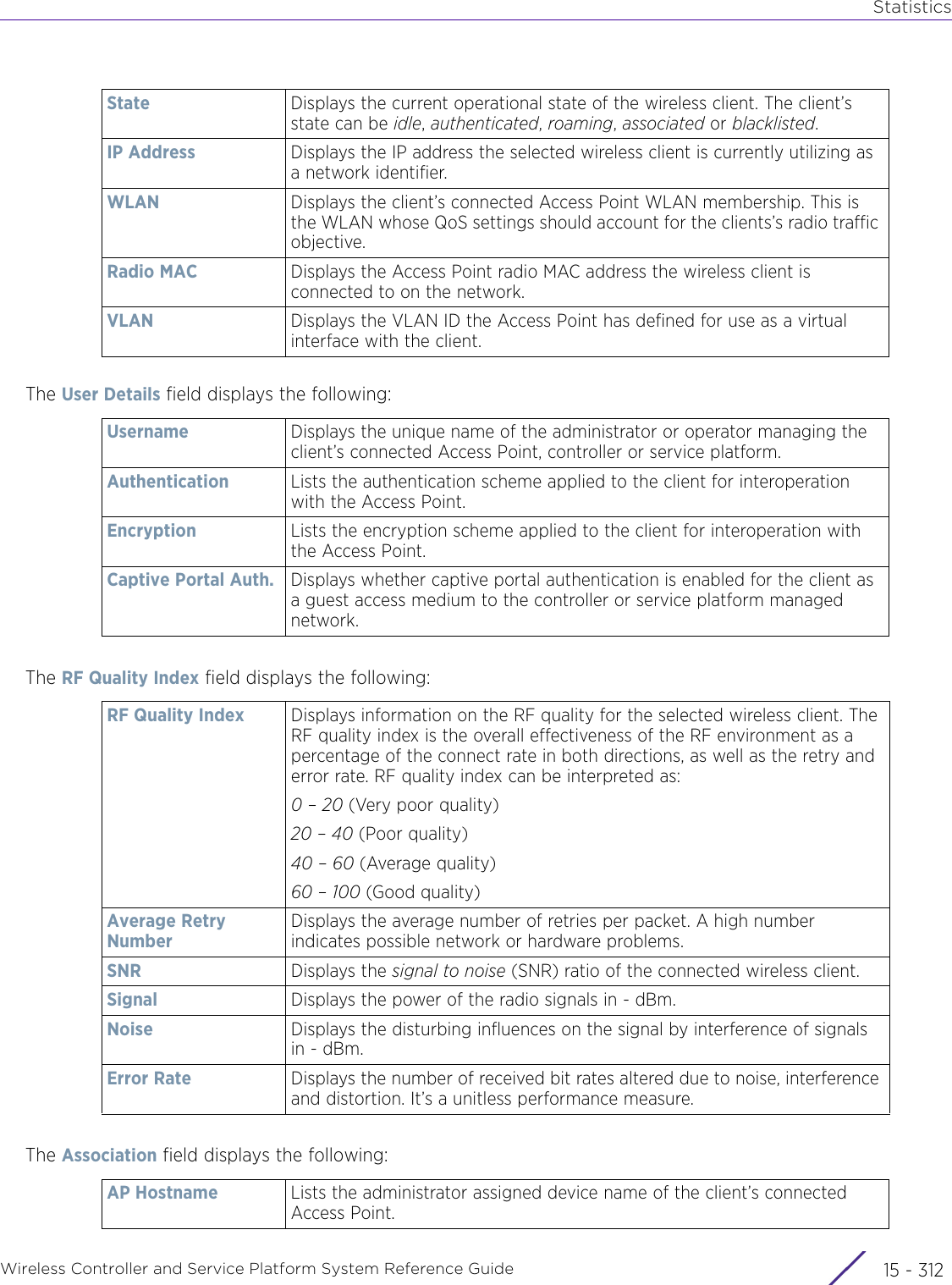 StatisticsWireless Controller and Service Platform System Reference Guide  15 - 312The User Details field displays the following:The RF Quality Index field displays the following:   The Association field displays the following:State Displays the current operational state of the wireless client. The client’s state can be idle, authenticated, roaming, associated or blacklisted.IP Address Displays the IP address the selected wireless client is currently utilizing as a network identifier. WLAN Displays the client’s connected Access Point WLAN membership. This is the WLAN whose QoS settings should account for the clients’s radio traffic objective.Radio MAC Displays the Access Point radio MAC address the wireless client is connected to on the network.VLAN Displays the VLAN ID the Access Point has defined for use as a virtual interface with the client.Username Displays the unique name of the administrator or operator managing the client’s connected Access Point, controller or service platform.Authentication Lists the authentication scheme applied to the client for interoperation with the Access Point. Encryption Lists the encryption scheme applied to the client for interoperation with the Access Point. Captive Portal Auth. Displays whether captive portal authentication is enabled for the client as a guest access medium to the controller or service platform managed network.RF Quality Index Displays information on the RF quality for the selected wireless client. The RF quality index is the overall effectiveness of the RF environment as a percentage of the connect rate in both directions, as well as the retry and error rate. RF quality index can be interpreted as:0 – 20 (Very poor quality)20 – 40 (Poor quality)40 – 60 (Average quality)60 – 100 (Good quality)Average Retry NumberDisplays the average number of retries per packet. A high number indicates possible network or hardware problems.SNR Displays the signal to noise (SNR) ratio of the connected wireless client. Signal Displays the power of the radio signals in - dBm.Noise Displays the disturbing influences on the signal by interference of signals in - dBm.Error Rate Displays the number of received bit rates altered due to noise, interference and distortion. It’s a unitless performance measure.AP Hostname Lists the administrator assigned device name of the client’s connected Access Point.