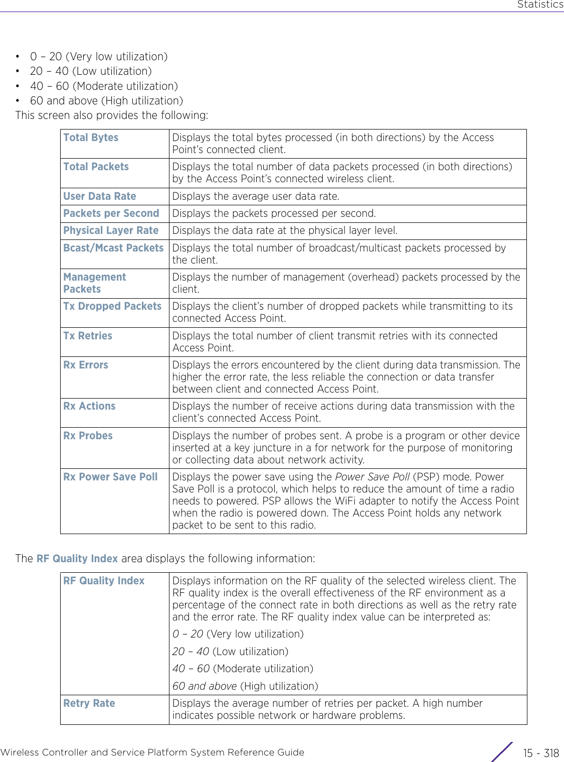 StatisticsWireless Controller and Service Platform System Reference Guide  15 - 318• 0 – 20 (Very low utilization)• 20 – 40 (Low utilization)• 40 – 60 (Moderate utilization)• 60 and above (High utilization)This screen also provides the following:The RF Quality Index area displays the following information:Total Bytes Displays the total bytes processed (in both directions) by the Access Point’s connected client.Total Packets Displays the total number of data packets processed (in both directions) by the Access Point’s connected wireless client.User Data Rate Displays the average user data rate.Packets per Second Displays the packets processed per second.Physical Layer Rate Displays the data rate at the physical layer level.Bcast/Mcast Packets Displays the total number of broadcast/multicast packets processed by the client.Management PacketsDisplays the number of management (overhead) packets processed by the client.Tx Dropped Packets Displays the client’s number of dropped packets while transmitting to its connected Access Point.Tx Retries Displays the total number of client transmit retries with its connected Access Point.Rx Errors Displays the errors encountered by the client during data transmission. The higher the error rate, the less reliable the connection or data transfer between client and connected Access Point.Rx Actions Displays the number of receive actions during data transmission with the client’s connected Access Point.Rx Probes Displays the number of probes sent. A probe is a program or other device inserted at a key juncture in a for network for the purpose of monitoring or collecting data about network activity. Rx Power Save Poll Displays the power save using the Power Save Poll (PSP) mode. Power Save Poll is a protocol, which helps to reduce the amount of time a radio needs to powered. PSP allows the WiFi adapter to notify the Access Point when the radio is powered down. The Access Point holds any network packet to be sent to this radio.RF Quality Index Displays information on the RF quality of the selected wireless client. The RF quality index is the overall effectiveness of the RF environment as a percentage of the connect rate in both directions as well as the retry rate and the error rate. The RF quality index value can be interpreted as:0 – 20 (Very low utilization)20 – 40 (Low utilization)40 – 60 (Moderate utilization)60 and above (High utilization)Retry Rate Displays the average number of retries per packet. A high number indicates possible network or hardware problems.